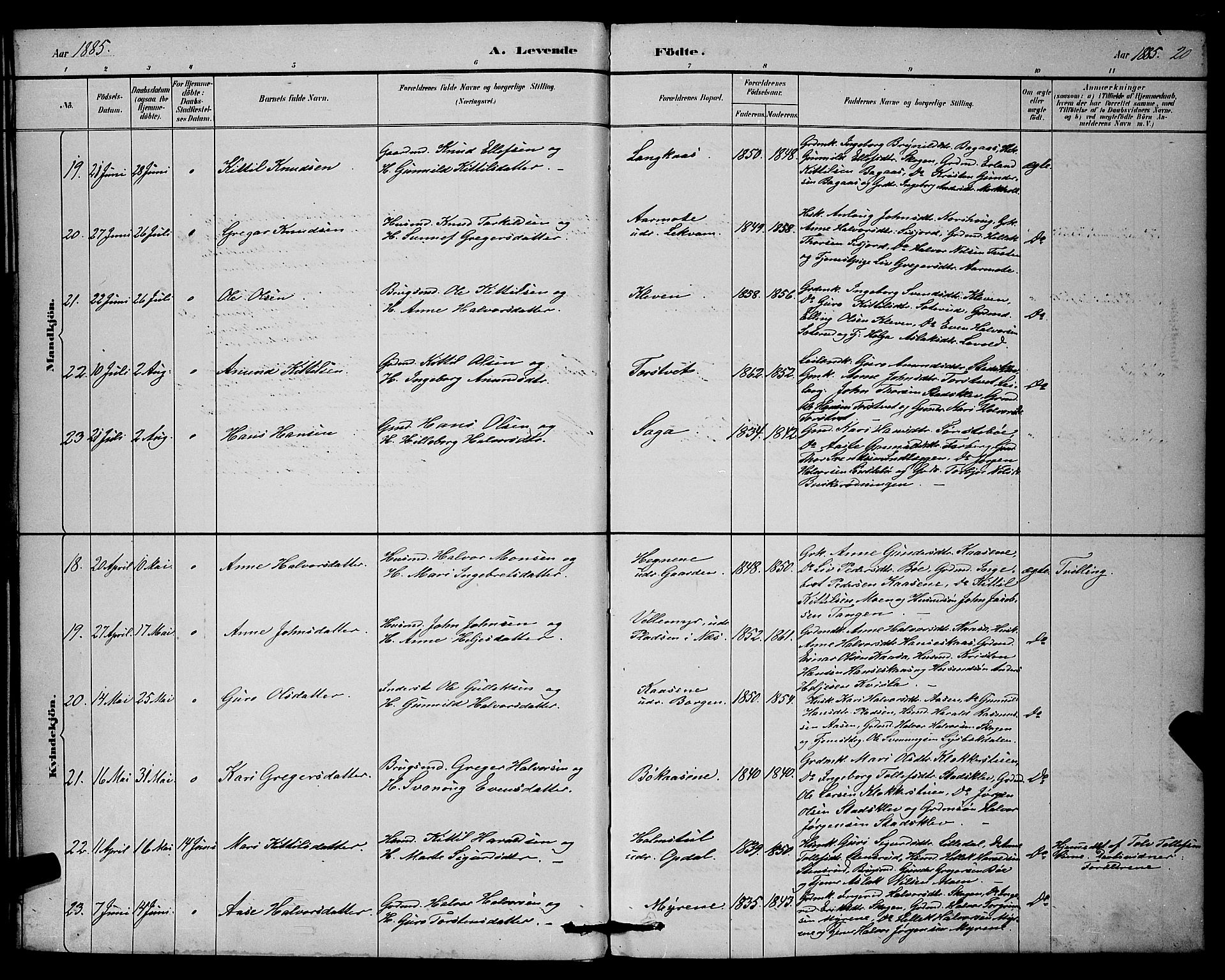 Bø kirkebøker, AV/SAKO-A-257/G/Ga/L0005: Parish register (copy) no. 5, 1883-1897, p. 20