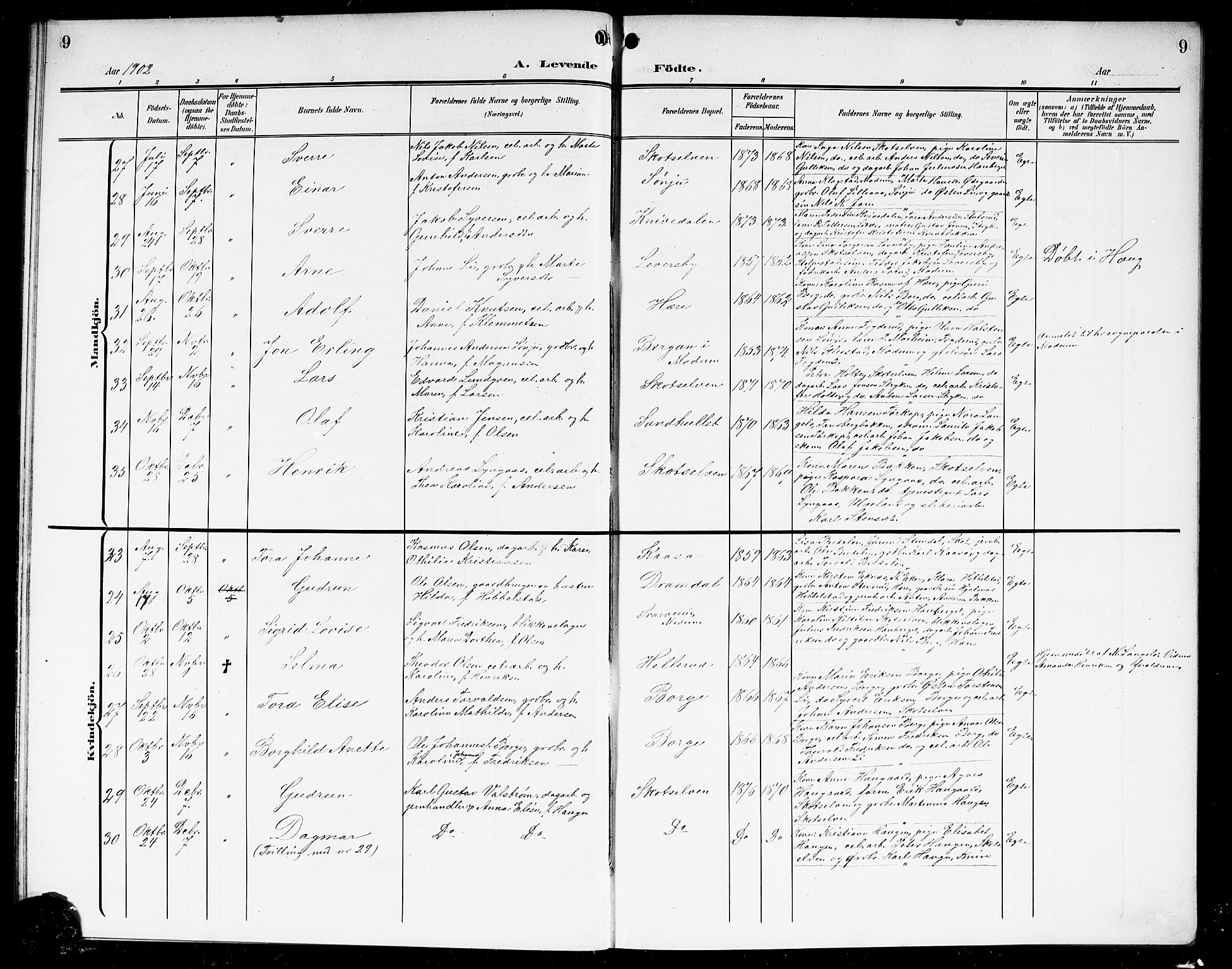 Eiker kirkebøker, AV/SAKO-A-4/G/Gb/L0005: Parish register (copy) no. II 5, 1901-1923, p. 9