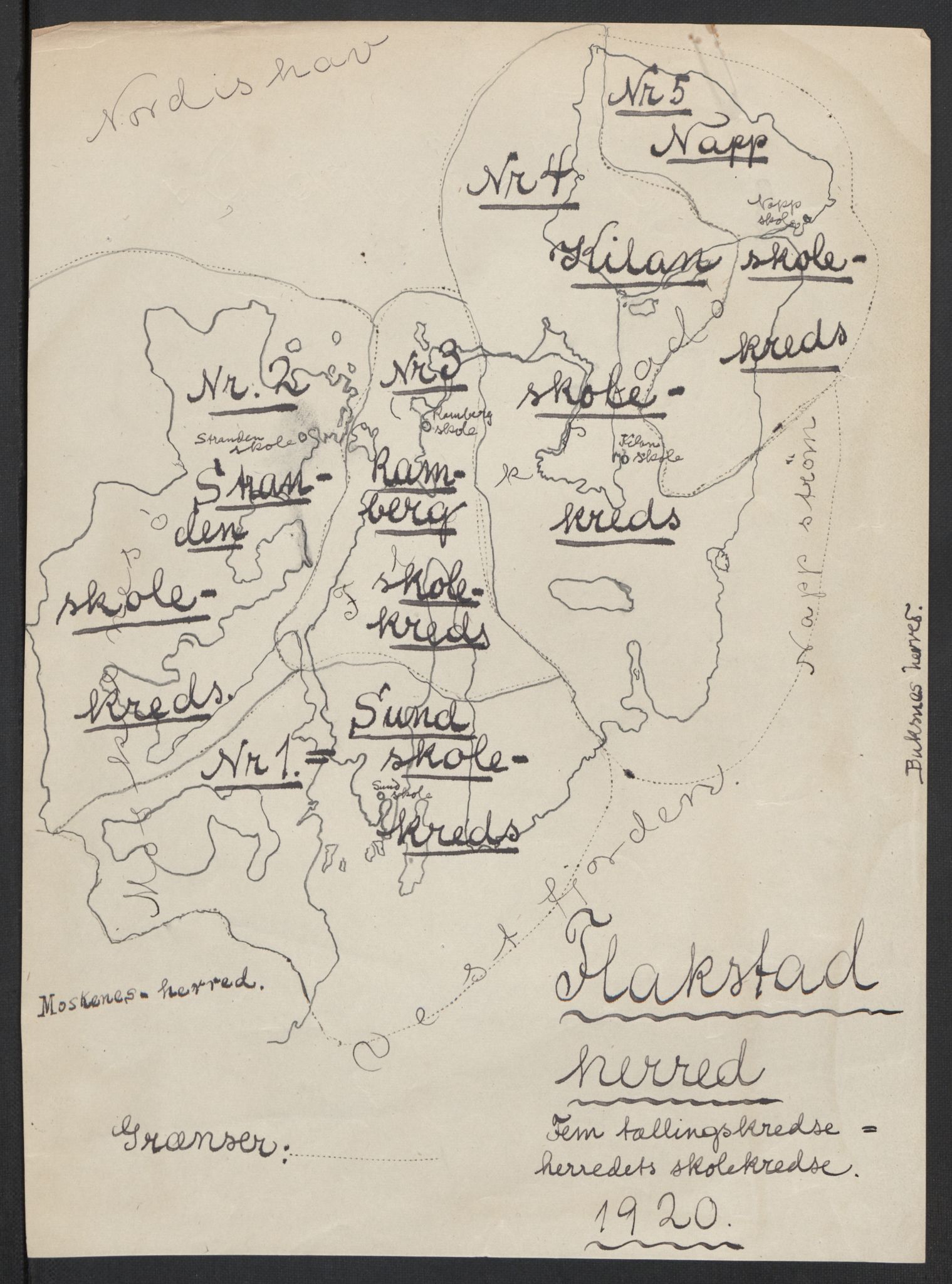 SAT, 1920 census for Flakstad, 1920, p. 3