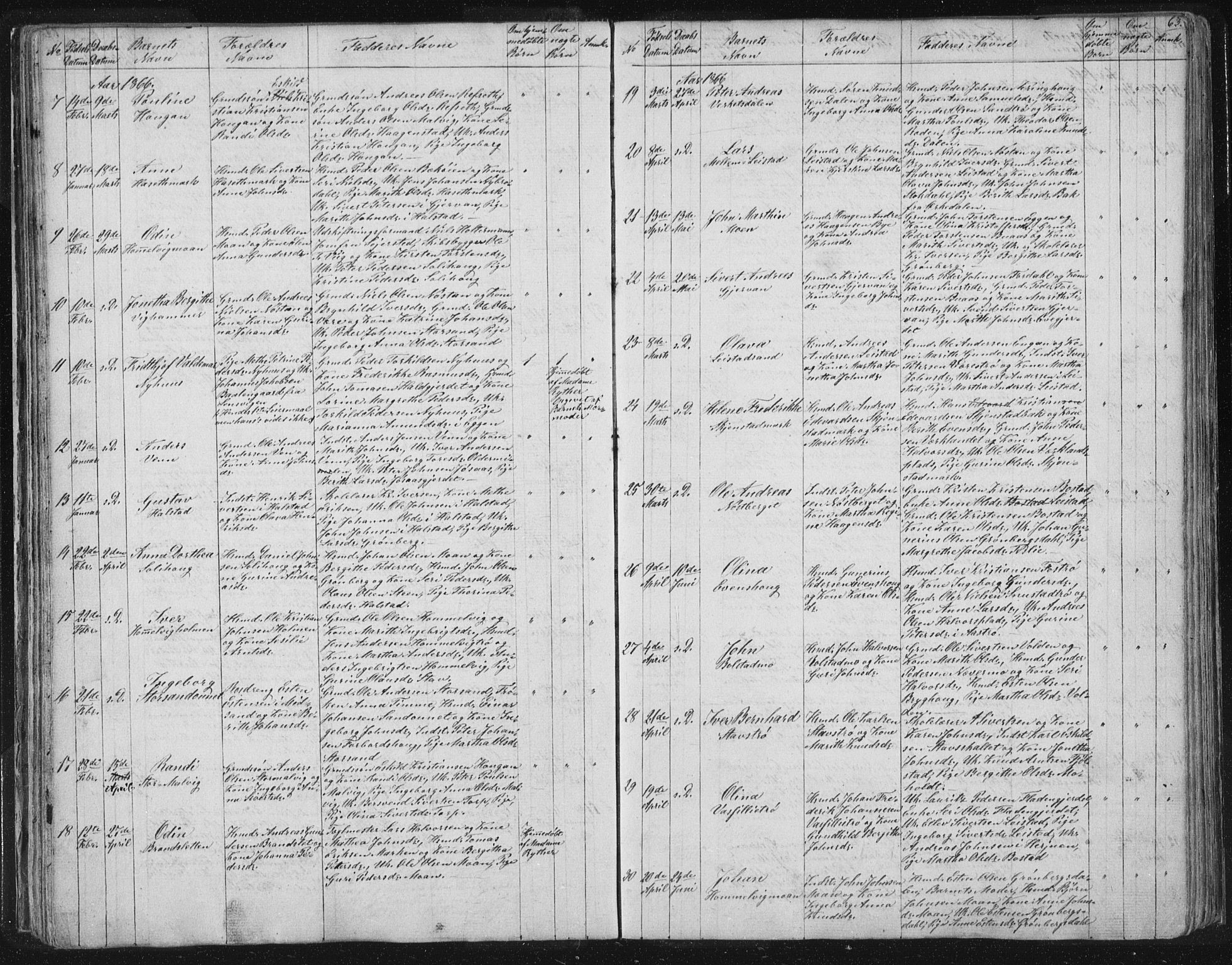 Ministerialprotokoller, klokkerbøker og fødselsregistre - Sør-Trøndelag, SAT/A-1456/616/L0406: Parish register (official) no. 616A03, 1843-1879, p. 63