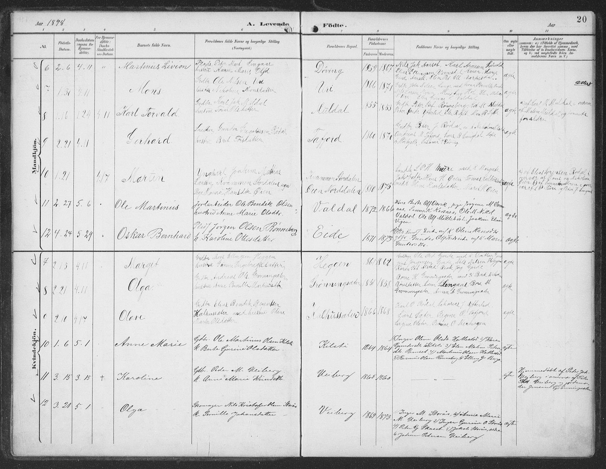 Ministerialprotokoller, klokkerbøker og fødselsregistre - Møre og Romsdal, SAT/A-1454/519/L0256: Parish register (official) no. 519A15, 1895-1912, p. 20