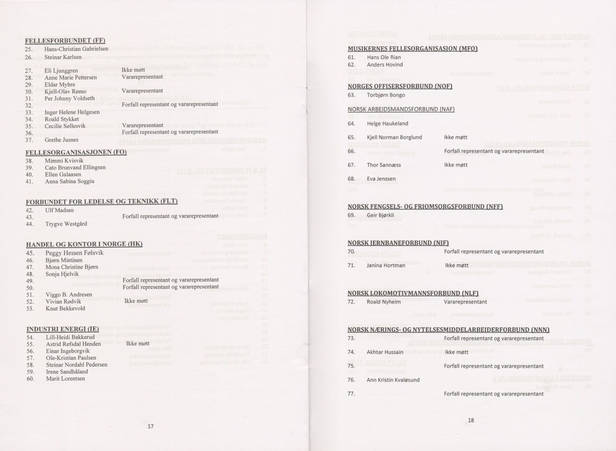 Landsorganisasjonen i Norge, AAB/ARK-1579, 2009-2014, p. 121