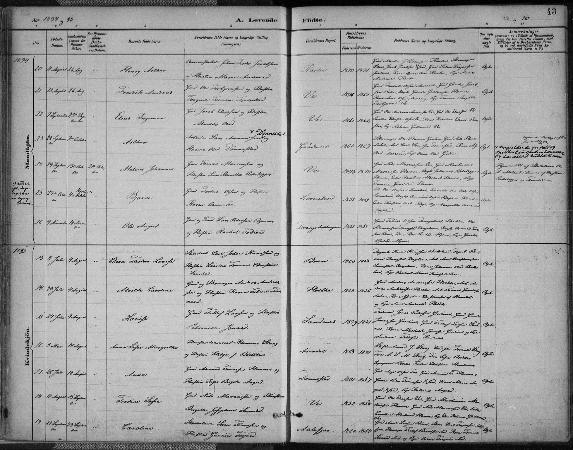 Tveit sokneprestkontor, AV/SAK-1111-0043/F/Fa/L0007: Parish register (official) no. A 7, 1887-1908, p. 43