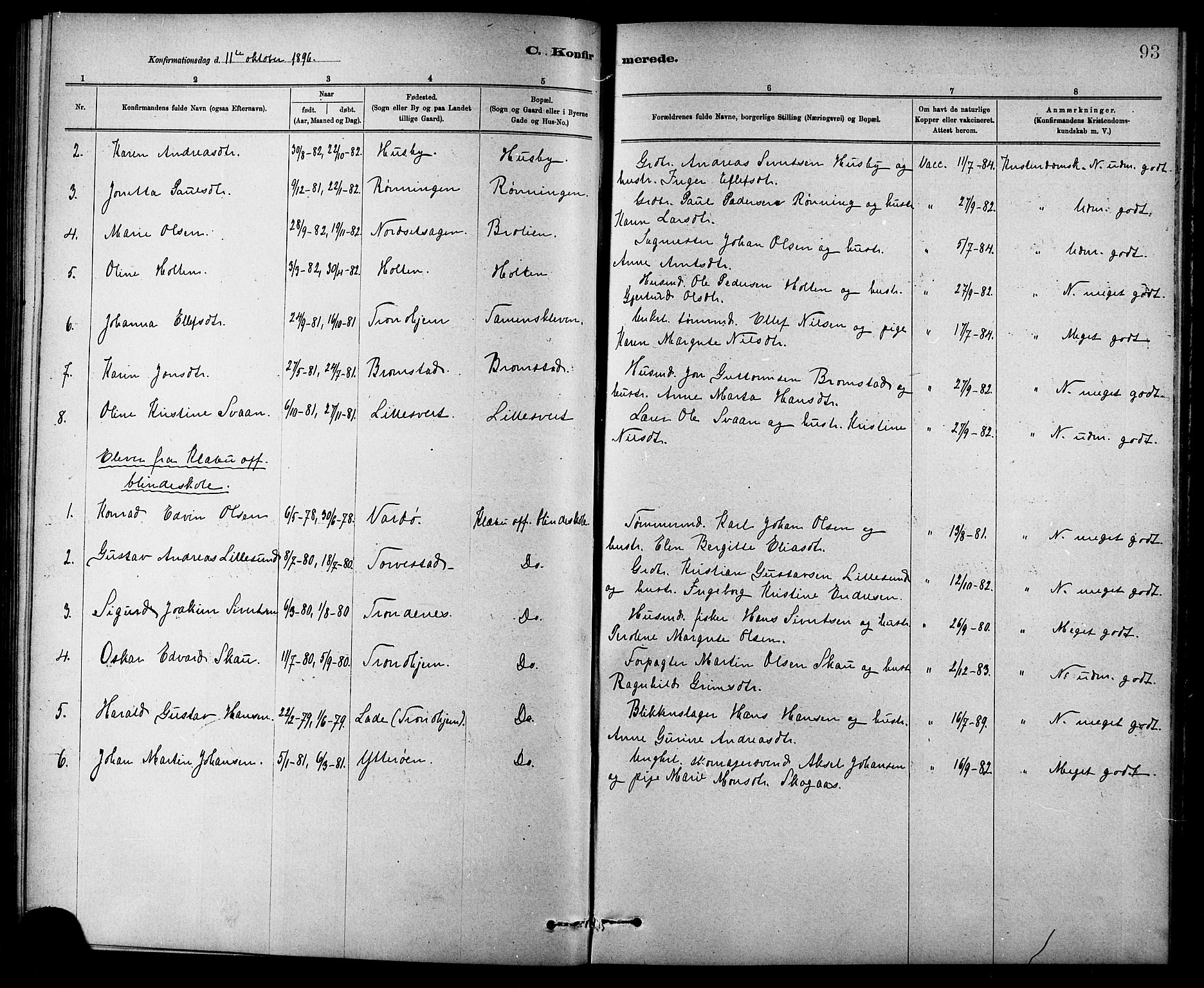 Ministerialprotokoller, klokkerbøker og fødselsregistre - Sør-Trøndelag, SAT/A-1456/618/L0452: Parish register (copy) no. 618C03, 1884-1906, p. 93