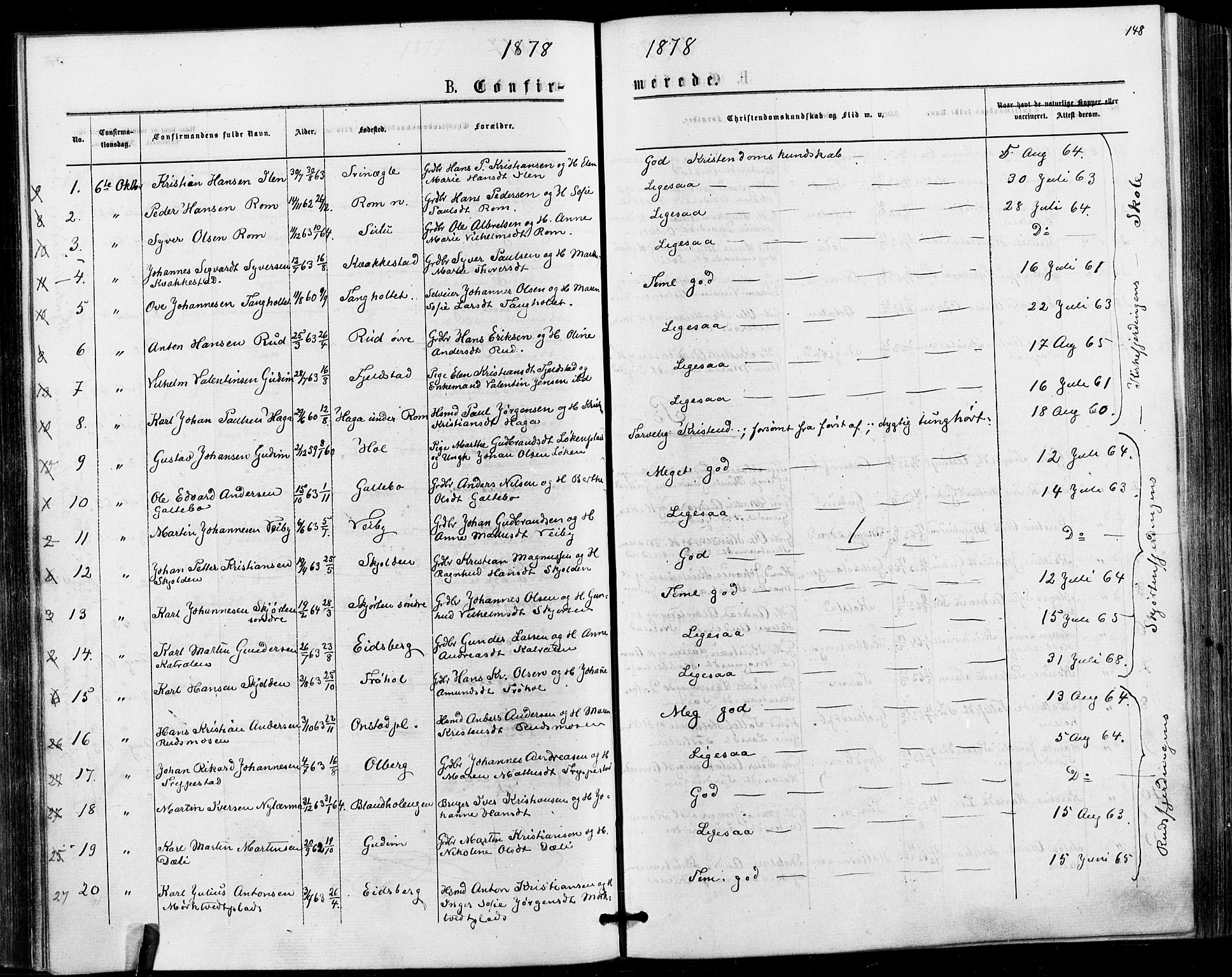 Askim prestekontor Kirkebøker, AV/SAO-A-10900/F/Fa/L0006: Parish register (official) no. 6, 1874-1881, p. 148