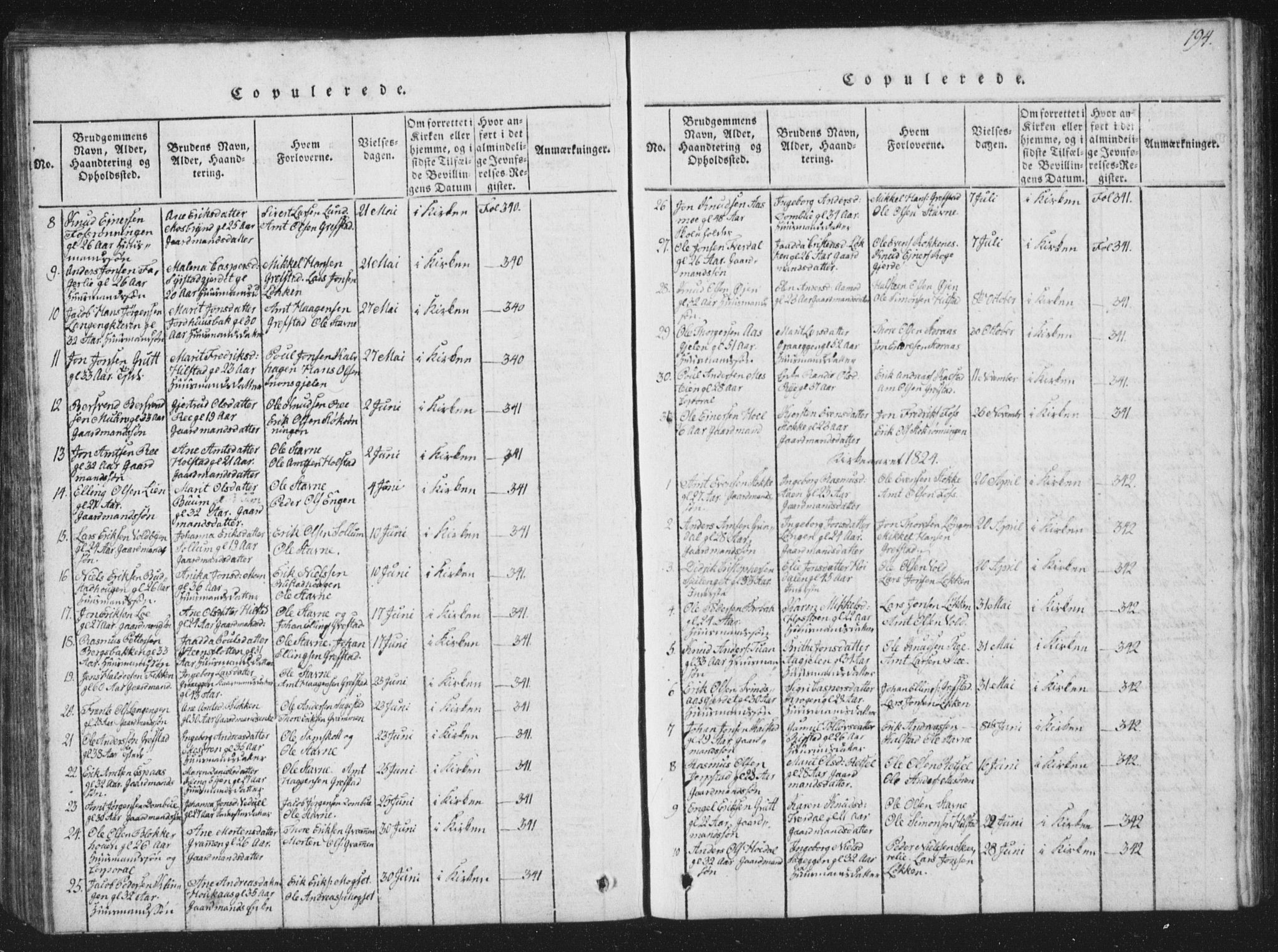 Ministerialprotokoller, klokkerbøker og fødselsregistre - Sør-Trøndelag, SAT/A-1456/672/L0862: Parish register (copy) no. 672C01, 1816-1831, p. 194