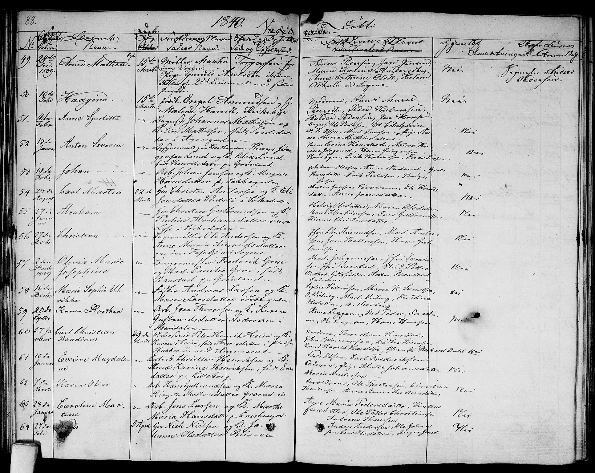 Aker prestekontor kirkebøker, SAO/A-10861/F/L0016: Parish register (official) no. 16, 1827-1841, p. 88