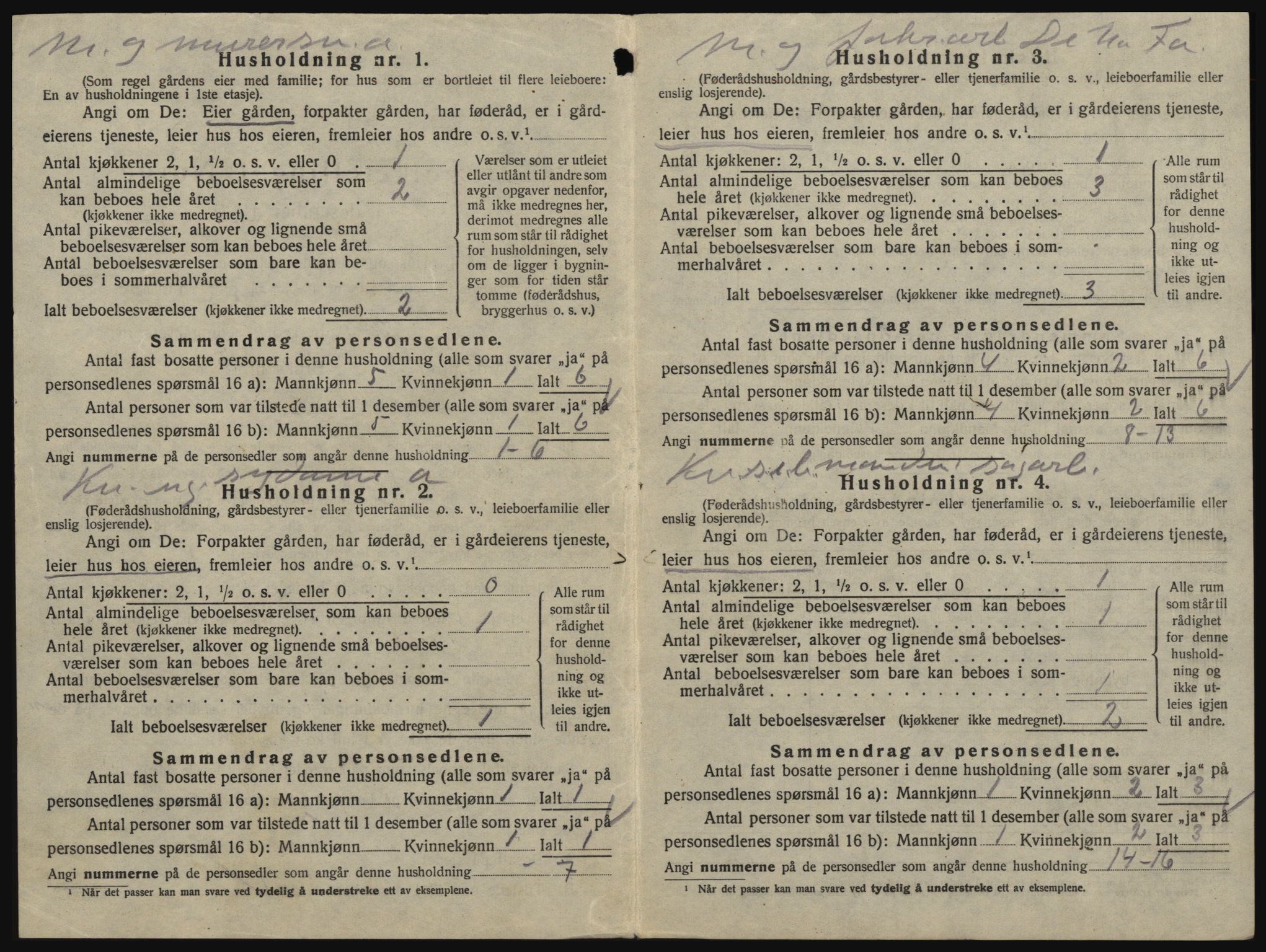 SAO, 1920 census for Glemmen, 1920, p. 630