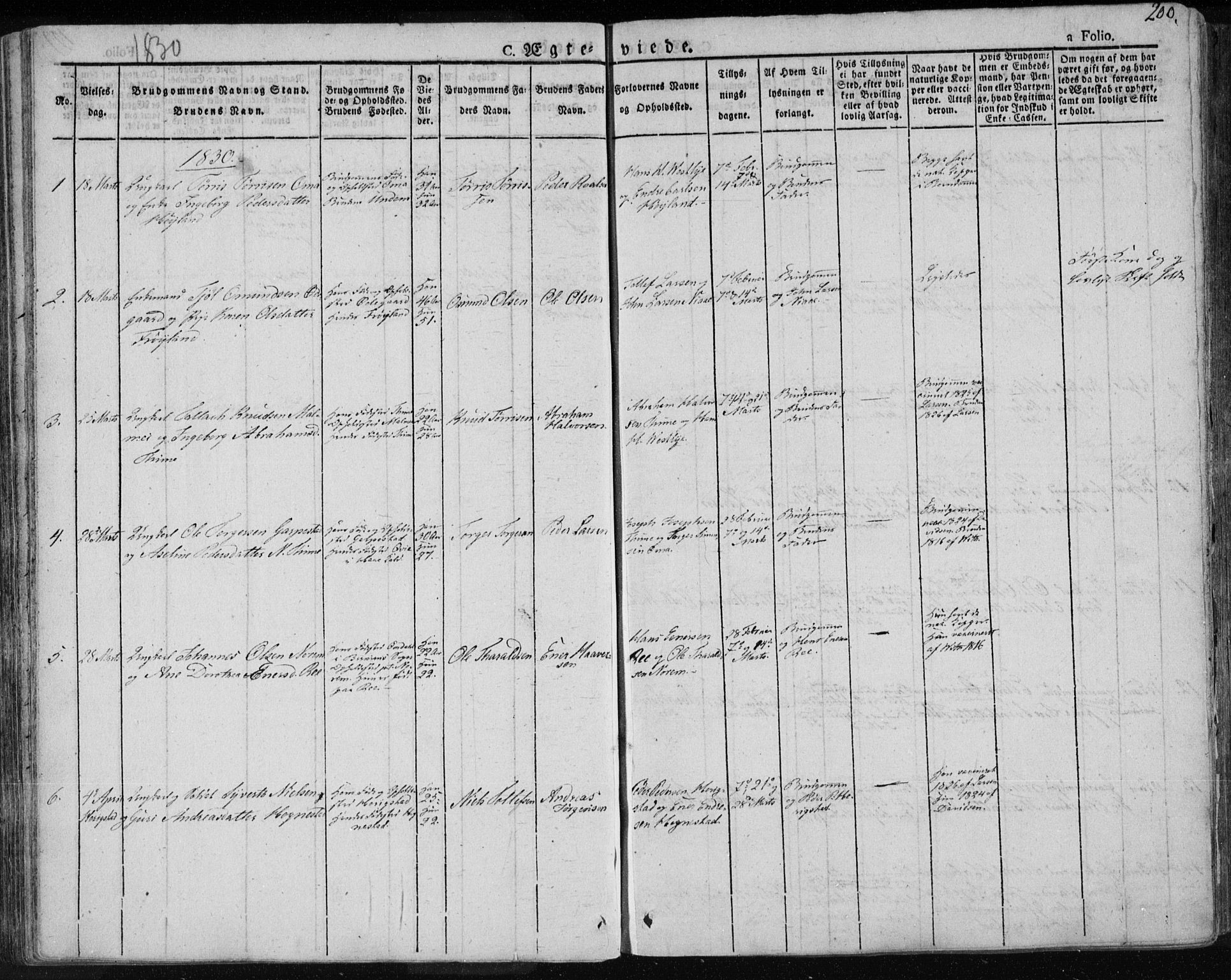 Lye sokneprestkontor, AV/SAST-A-101794/001/30BA/L0004: Parish register (official) no. A 4, 1826-1841, p. 200