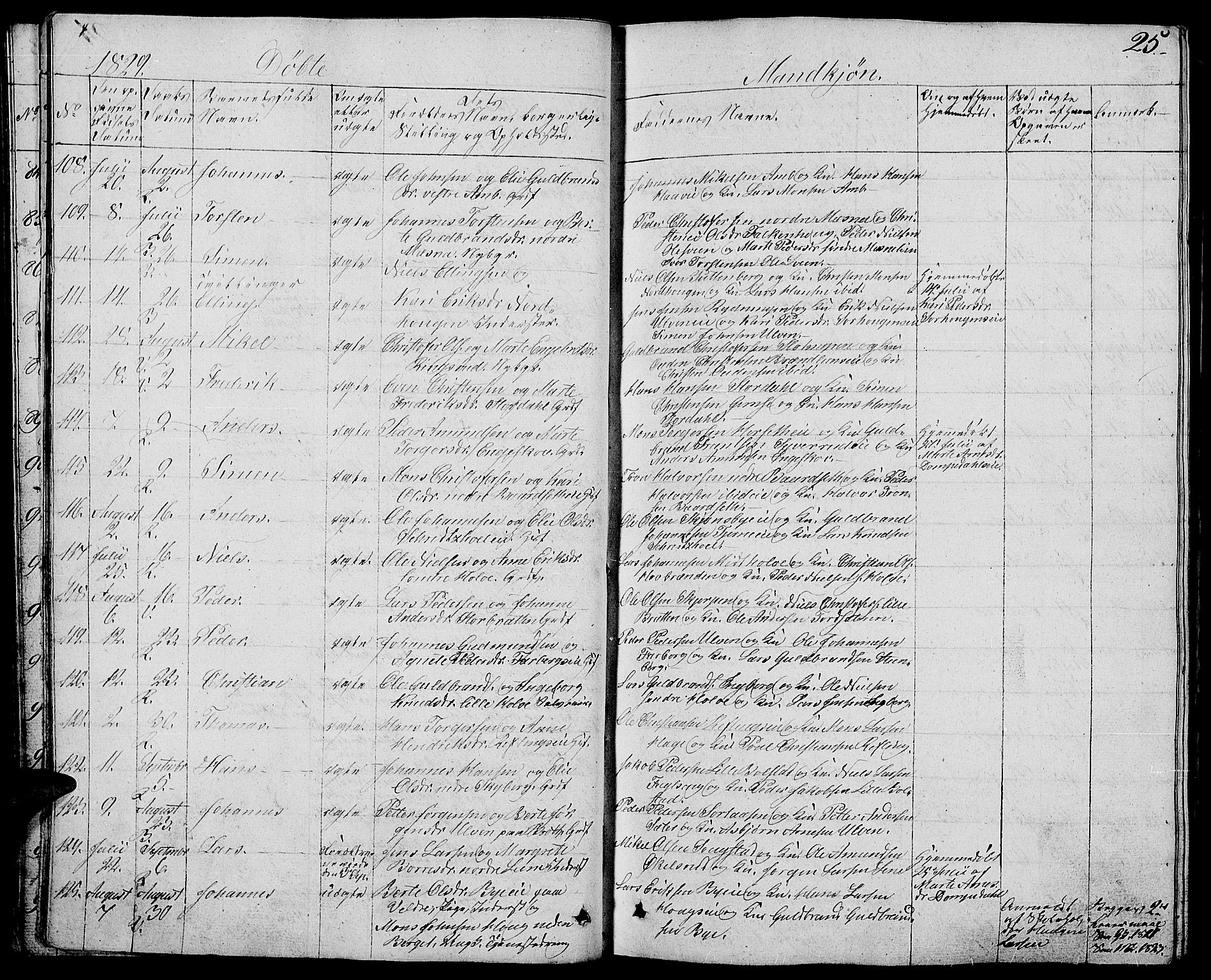 Ringsaker prestekontor, AV/SAH-PREST-014/L/La/L0004: Parish register (copy) no. 4, 1827-1838, p. 25