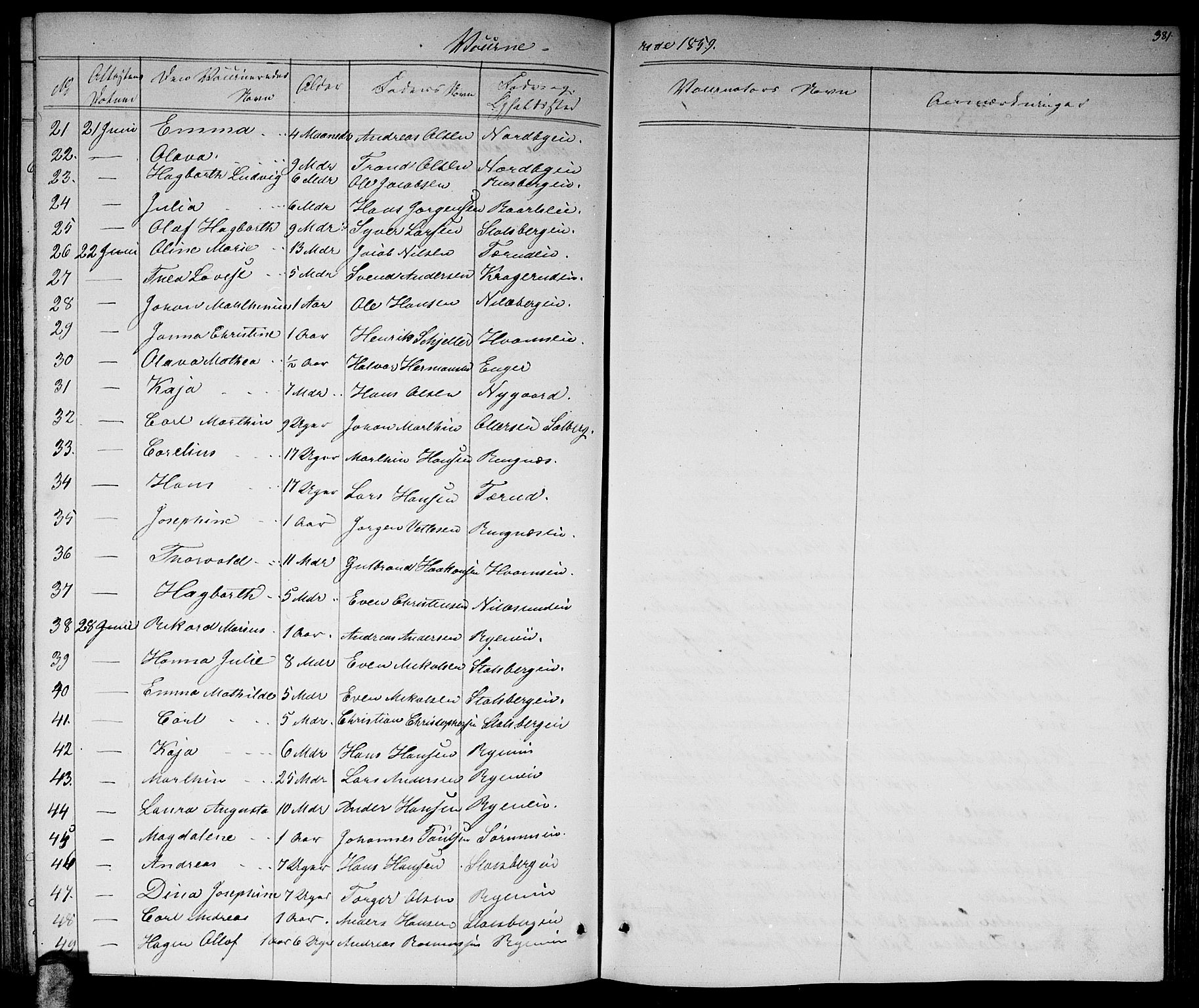 Skedsmo prestekontor Kirkebøker, AV/SAO-A-10033a/G/Ga/L0002: Parish register (copy) no. I 2, 1855-1872, p. 381