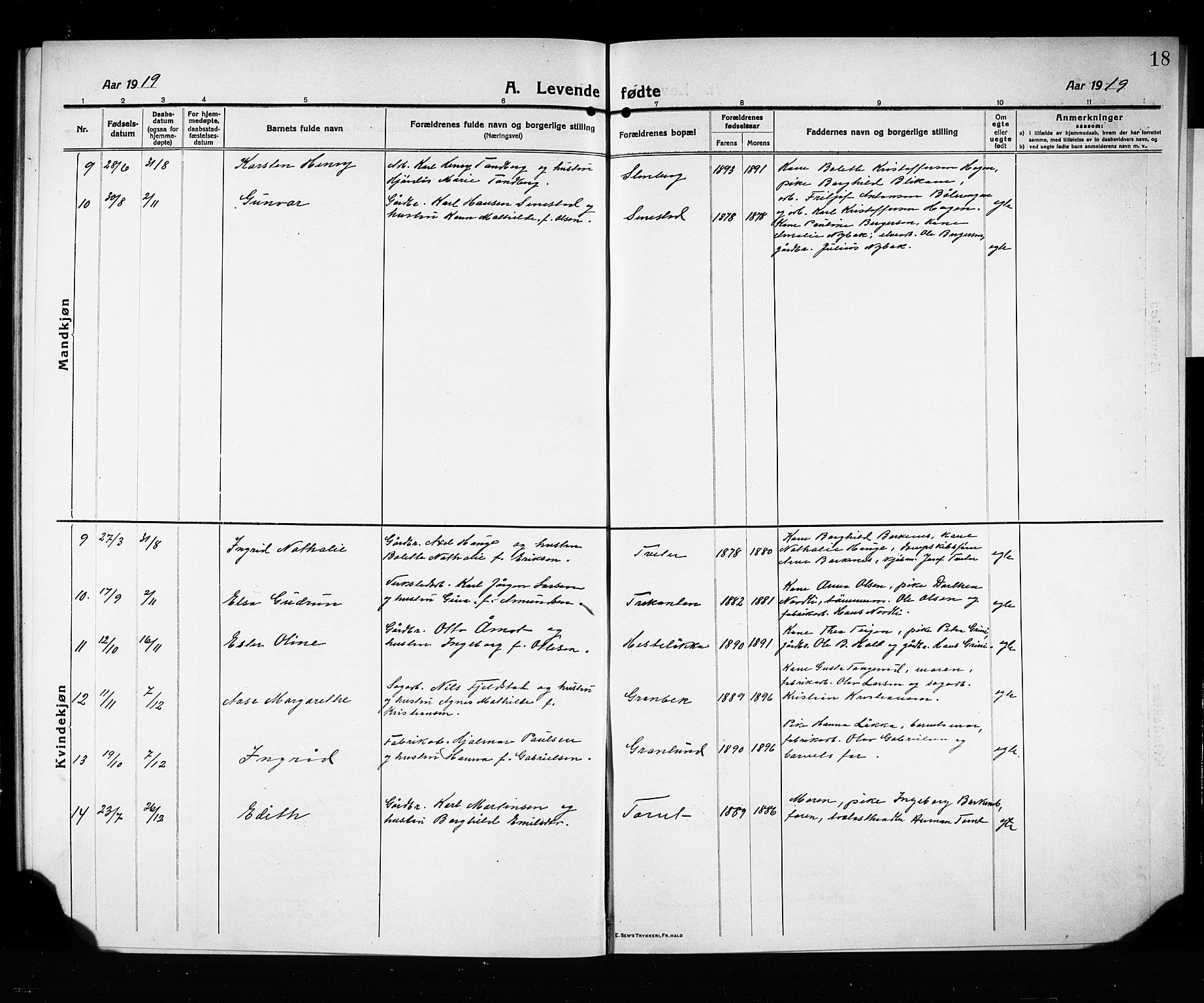 Fet prestekontor Kirkebøker, SAO/A-10370a/G/Gb/L0006: Parish register (copy) no. II 6, 1914-1925, p. 18