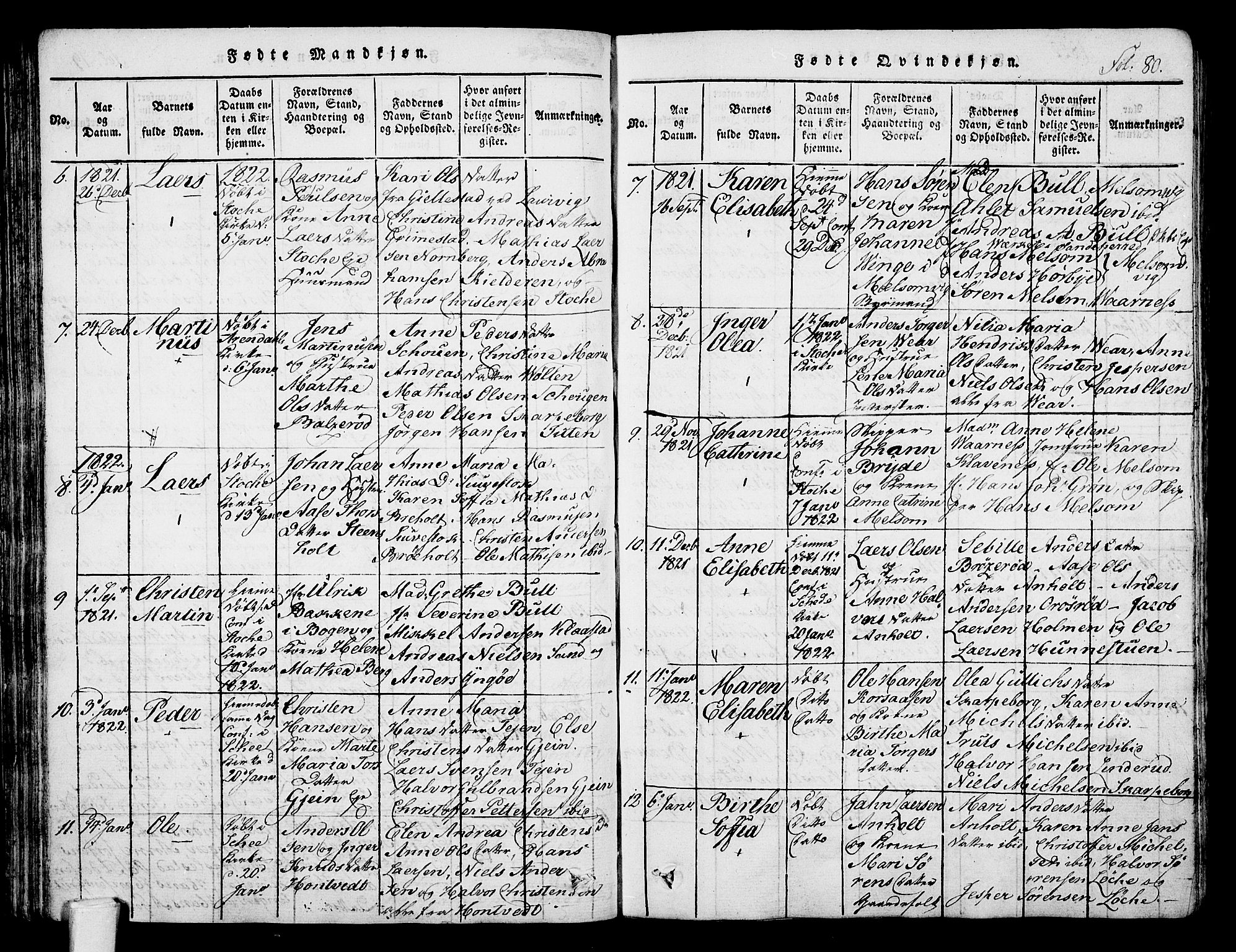 Stokke kirkebøker, AV/SAKO-A-320/F/Fa/L0005: Parish register (official) no. I 5, 1815-1826, p. 80