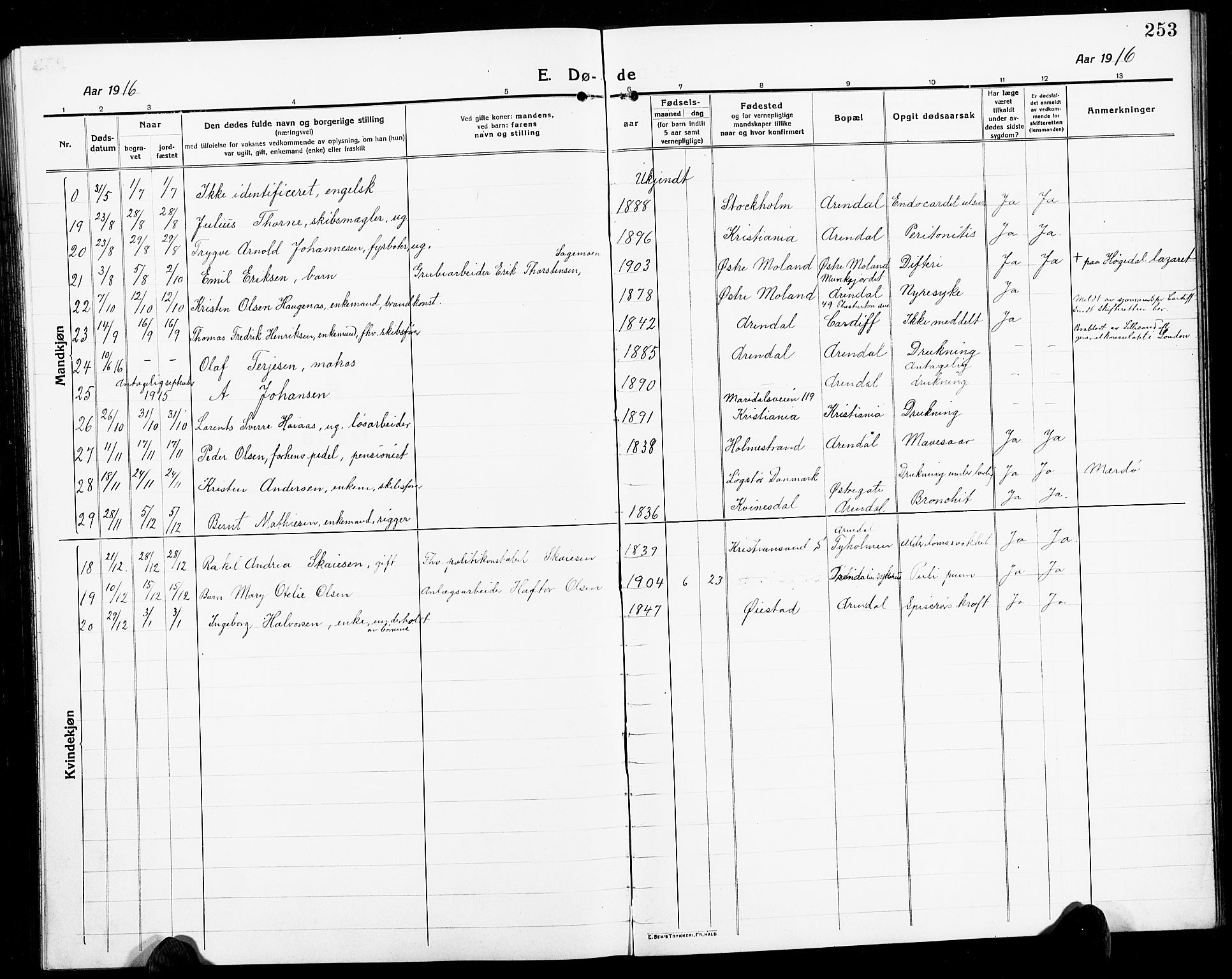 Arendal sokneprestkontor, Trefoldighet, SAK/1111-0040/F/Fb/L0007: Parish register (copy) no. B 7, 1916-1927, p. 253