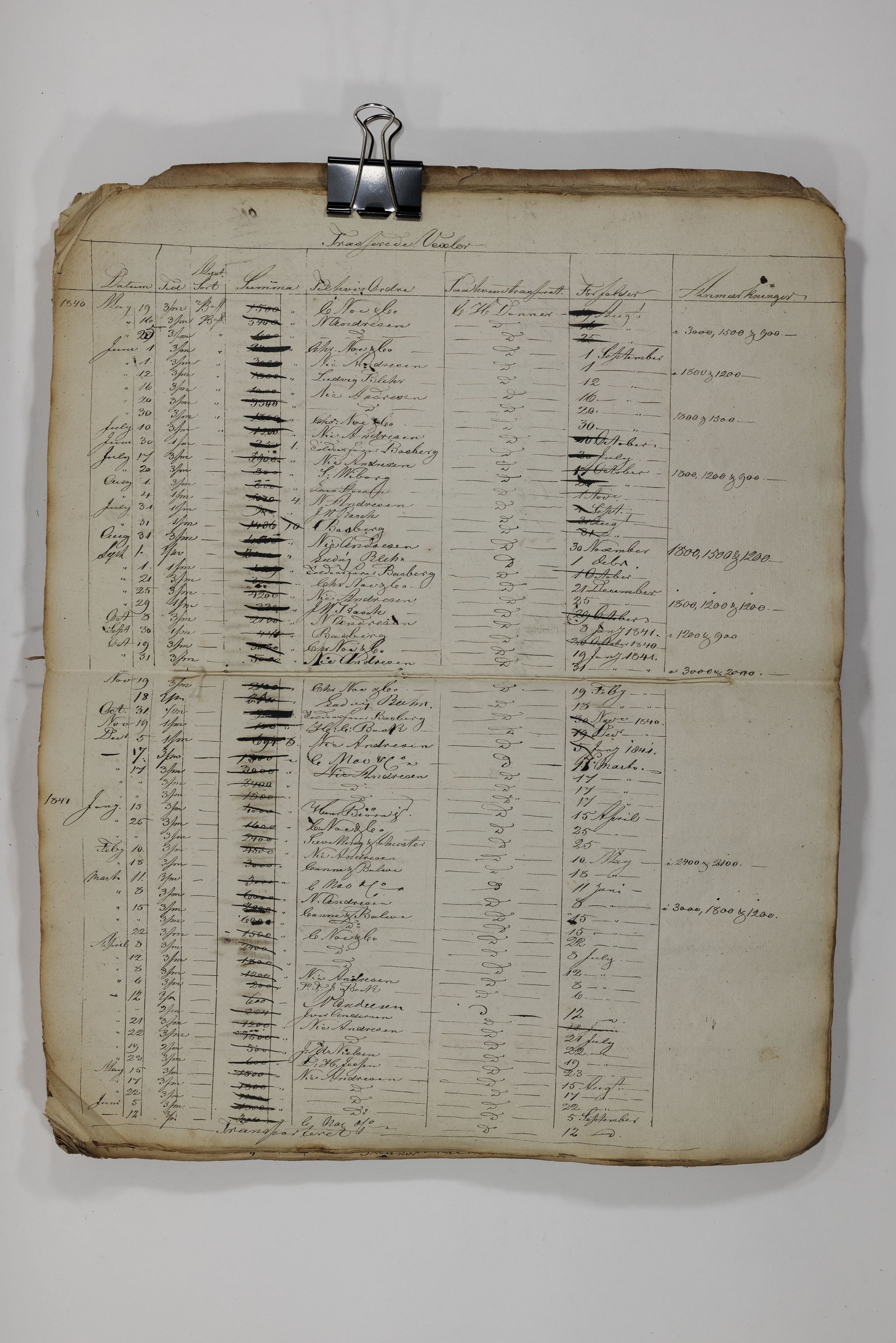Blehr/ Kjellestad, TEMU/TGM-A-1212/R/Rl/L0011: Transferede veksler, 1836-1857, p. 20