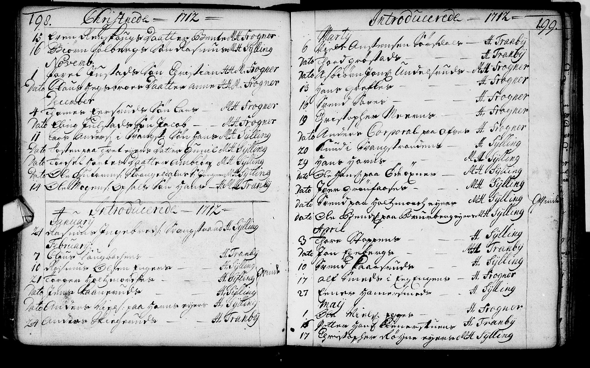 Lier kirkebøker, SAKO/A-230/F/Fa/L0002: Parish register (official) no. I 2, 1701-1726, p. 198-199