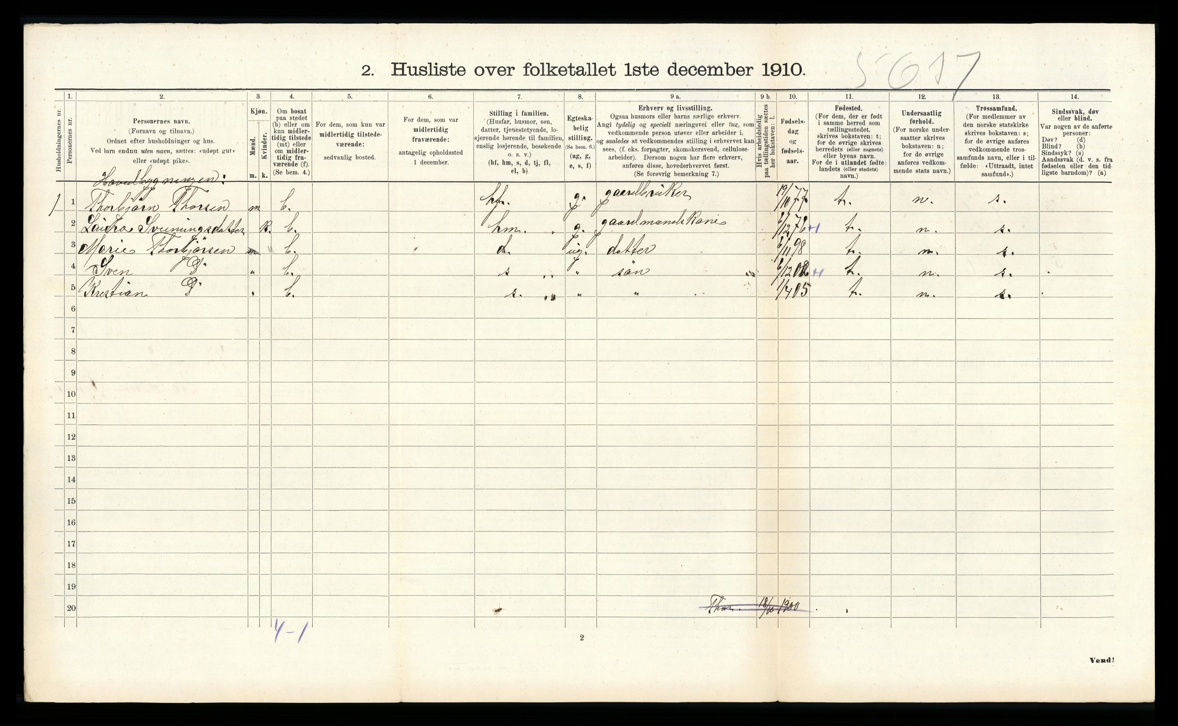 RA, 1910 census for Etne, 1910, p. 639