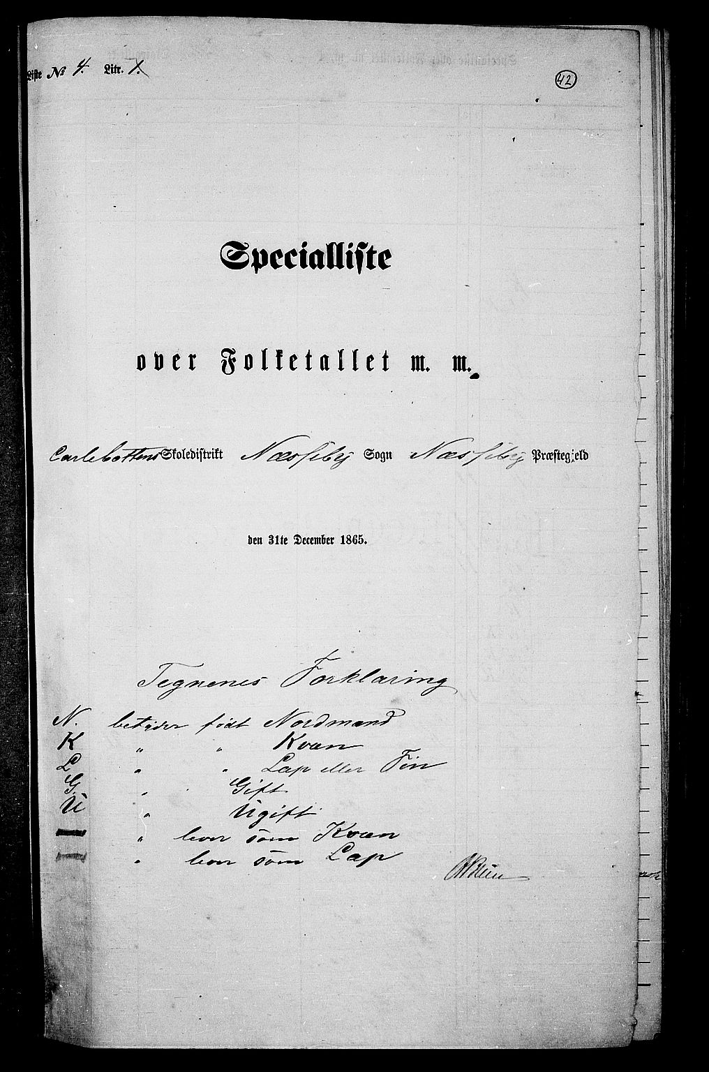 RA, 1865 census for Nesseby, 1865, p. 32