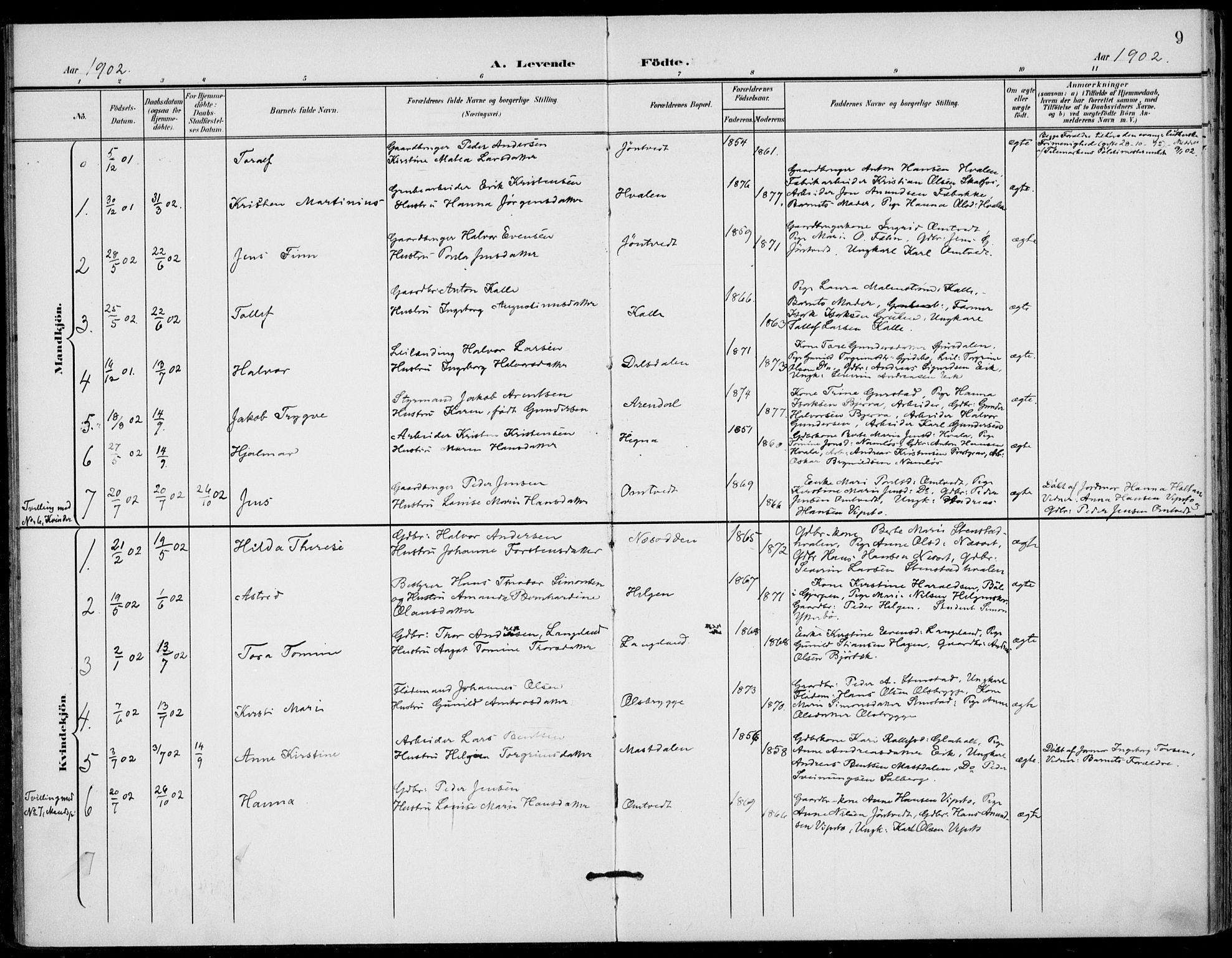 Holla kirkebøker, SAKO/A-272/F/Fa/L0011: Parish register (official) no. 11, 1897-1928, p. 9