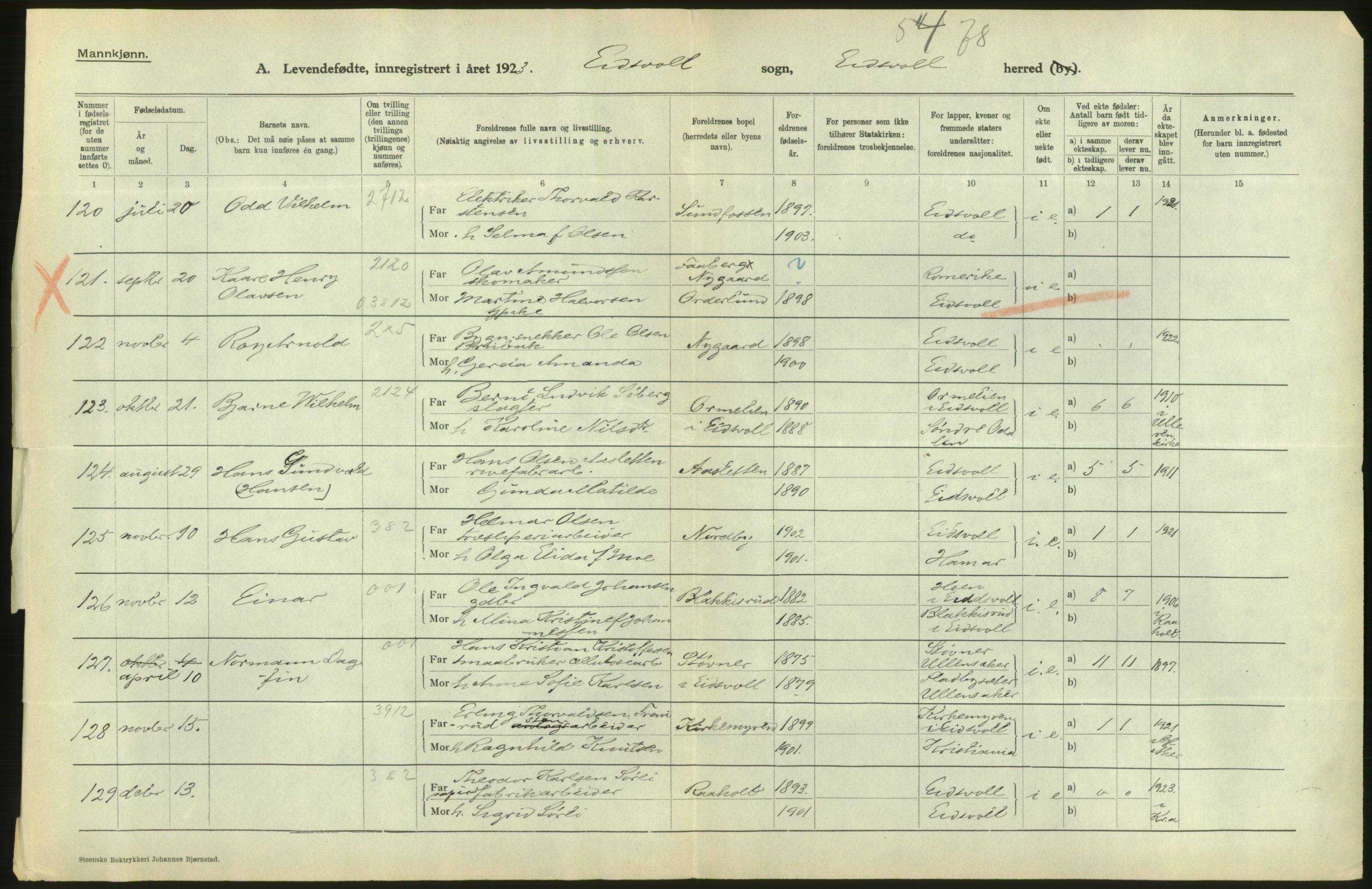 Statistisk sentralbyrå, Sosiodemografiske emner, Befolkning, AV/RA-S-2228/D/Df/Dfc/Dfcc/L0003: Akershus fylke: Levendefødte menn og kvinner. Bygder., 1923, p. 26