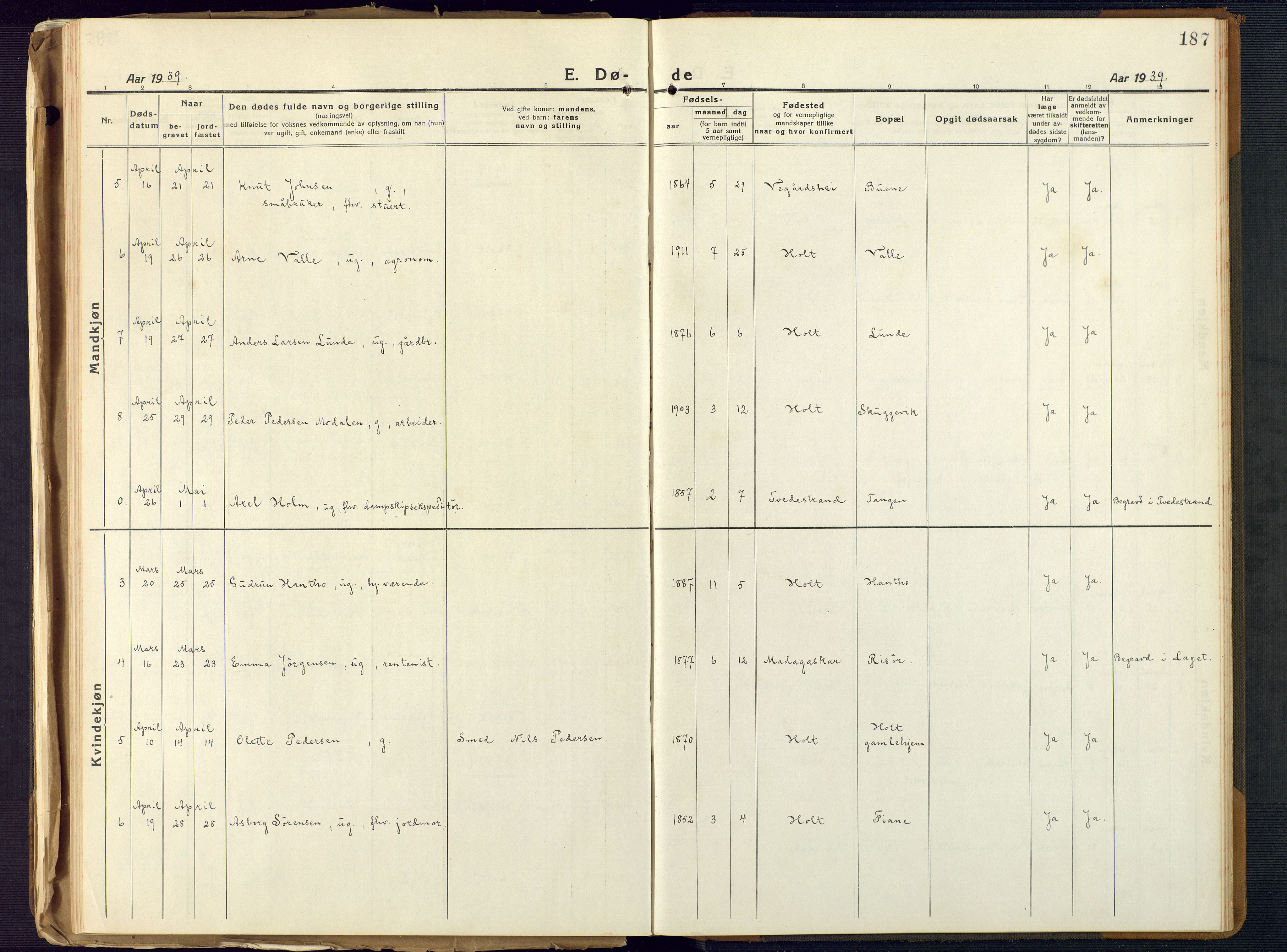 Holt sokneprestkontor, SAK/1111-0021/F/Fb/L0012: Parish register (copy) no. B 12, 1919-1944, p. 187