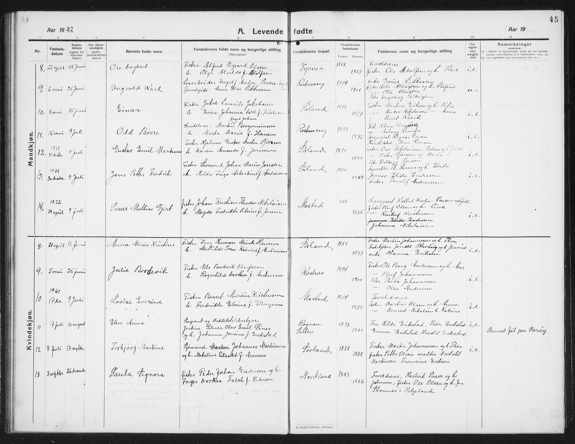 Ministerialprotokoller, klokkerbøker og fødselsregistre - Nordland, AV/SAT-A-1459/807/L0124: Parish register (copy) no. 807C02, 1910-1935, p. 45