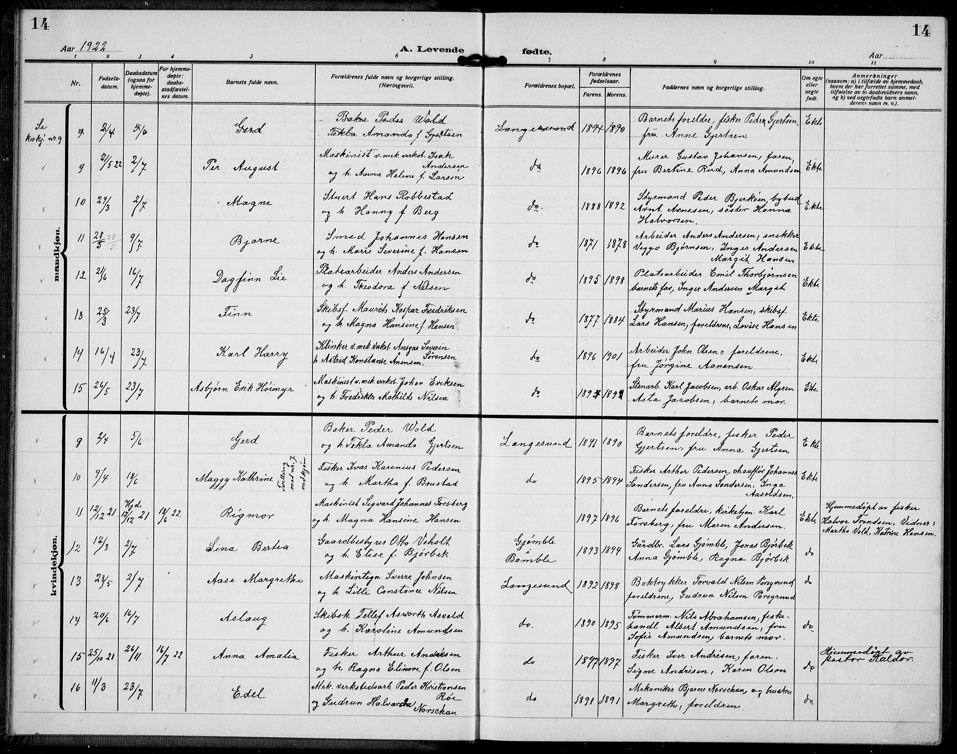 Langesund kirkebøker, AV/SAKO-A-280/G/Ga/L0007: Parish register (copy) no. 7, 1919-1939, p. 14