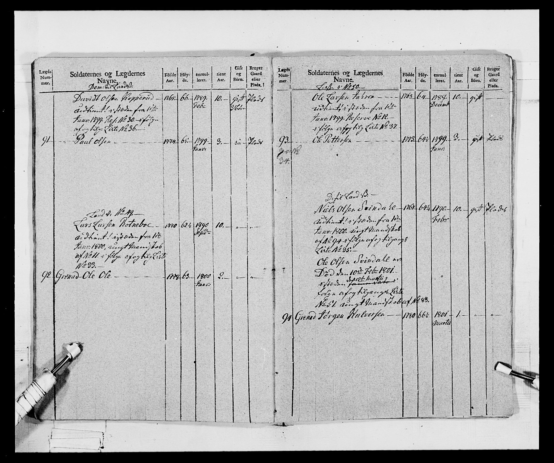 Generalitets- og kommissariatskollegiet, Det kongelige norske kommissariatskollegium, AV/RA-EA-5420/E/Eh/L0068: Opplandske nasjonale infanteriregiment, 1802-1805, p. 280