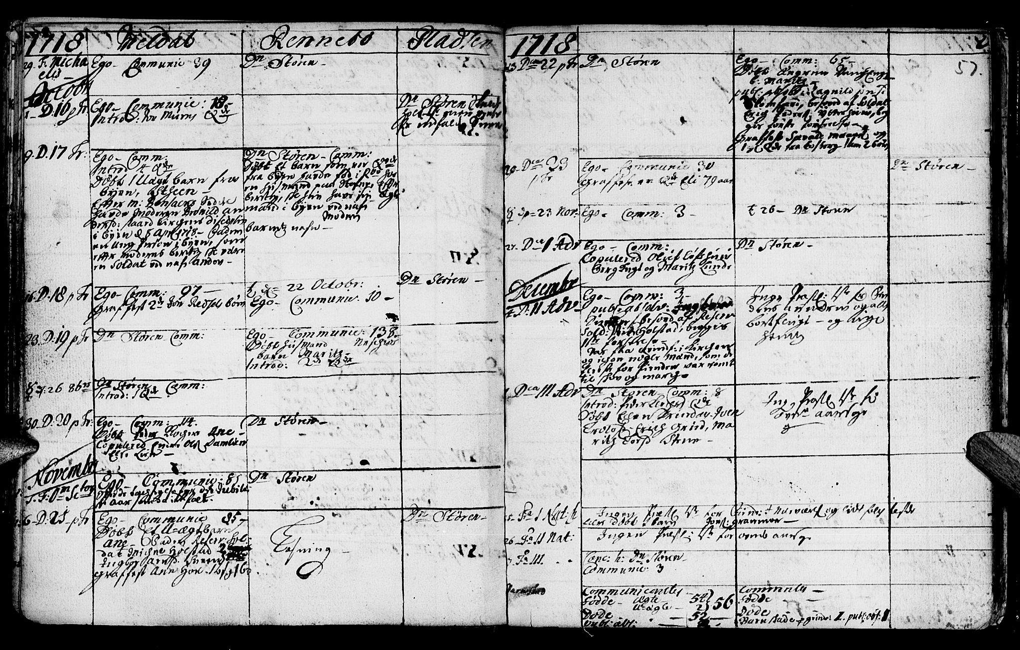 Ministerialprotokoller, klokkerbøker og fødselsregistre - Sør-Trøndelag, SAT/A-1456/672/L0849: Parish register (official) no. 672A02, 1705-1725, p. 57