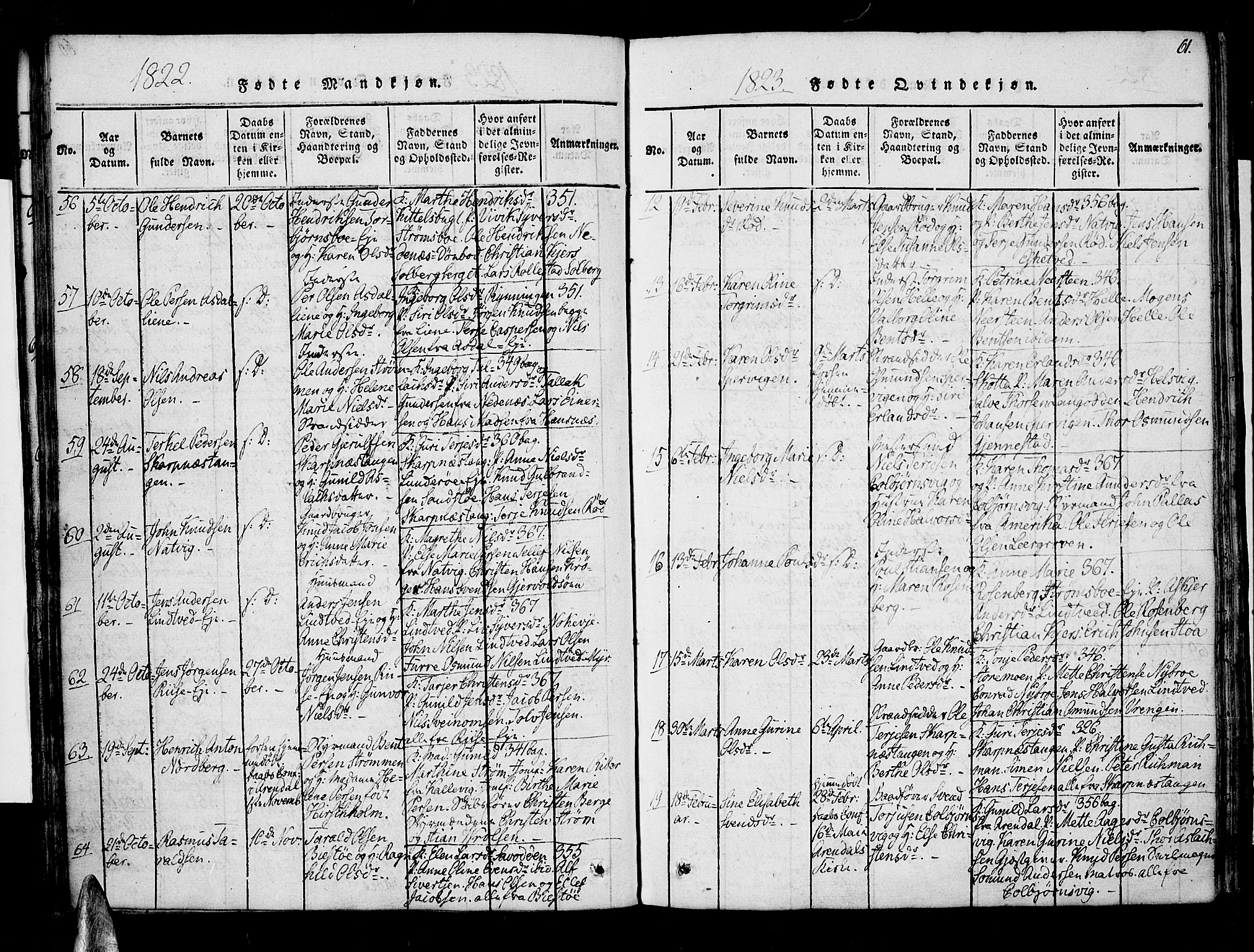 Øyestad sokneprestkontor, AV/SAK-1111-0049/F/Fa/L0012: Parish register (official) no. A 12, 1816-1827, p. 61