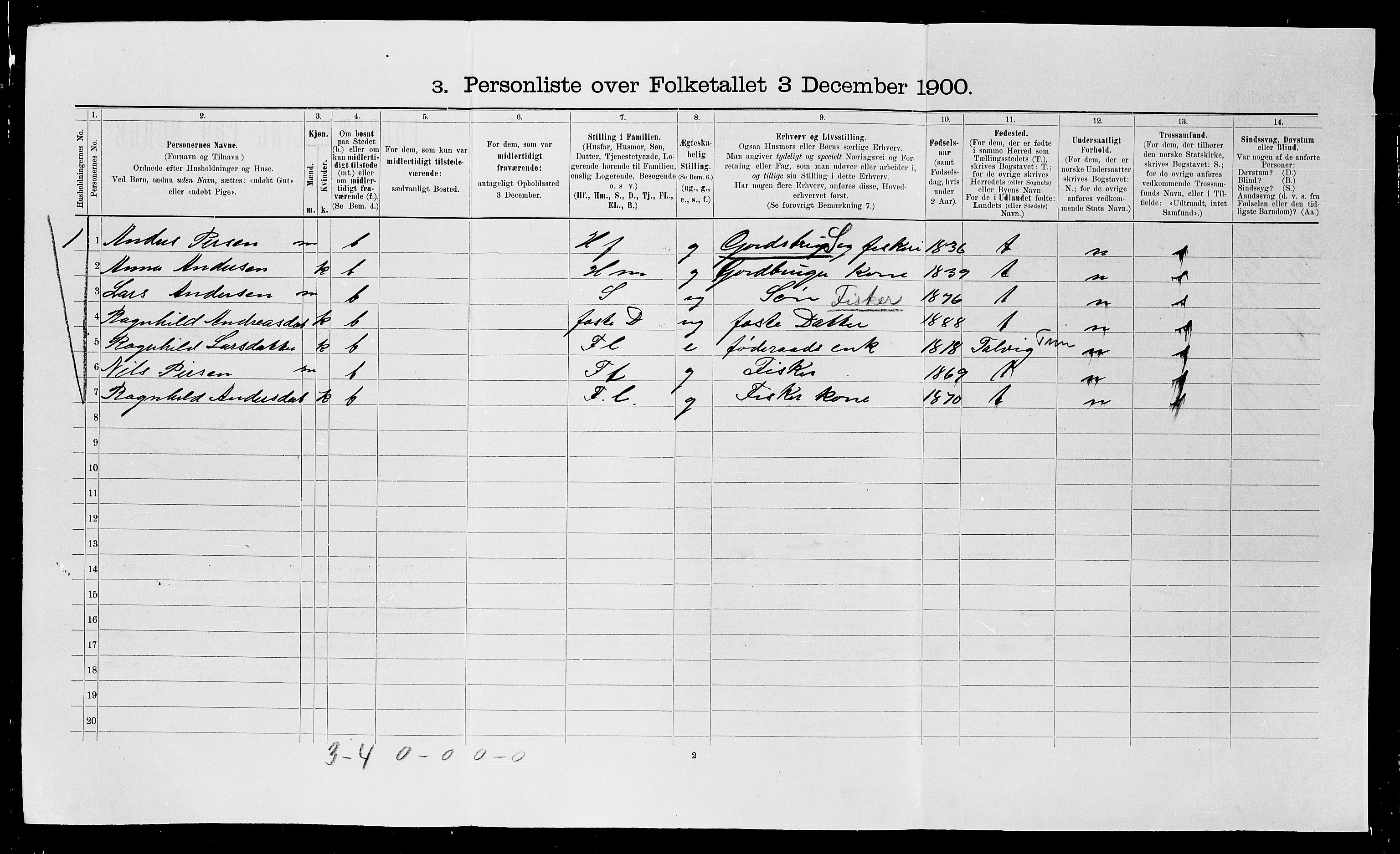 SATØ, 1900 census for Hammerfest, 1900, p. 165