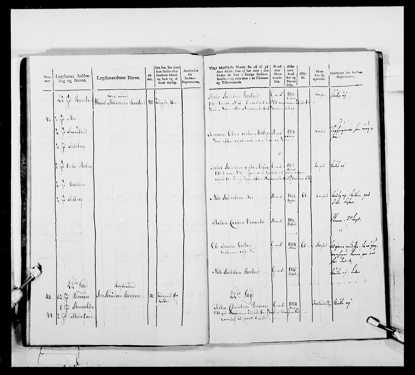 Generalitets- og kommissariatskollegiet, Det kongelige norske kommissariatskollegium, AV/RA-EA-5420/E/Eh/L0112: Vesterlenske nasjonale infanteriregiment, 1812, p. 135