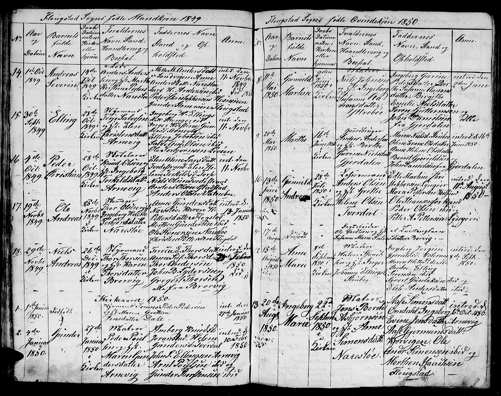 Dypvåg sokneprestkontor, AV/SAK-1111-0007/F/Fb/Fbb/L0001: Parish register (copy) no. B 1, 1816-1850