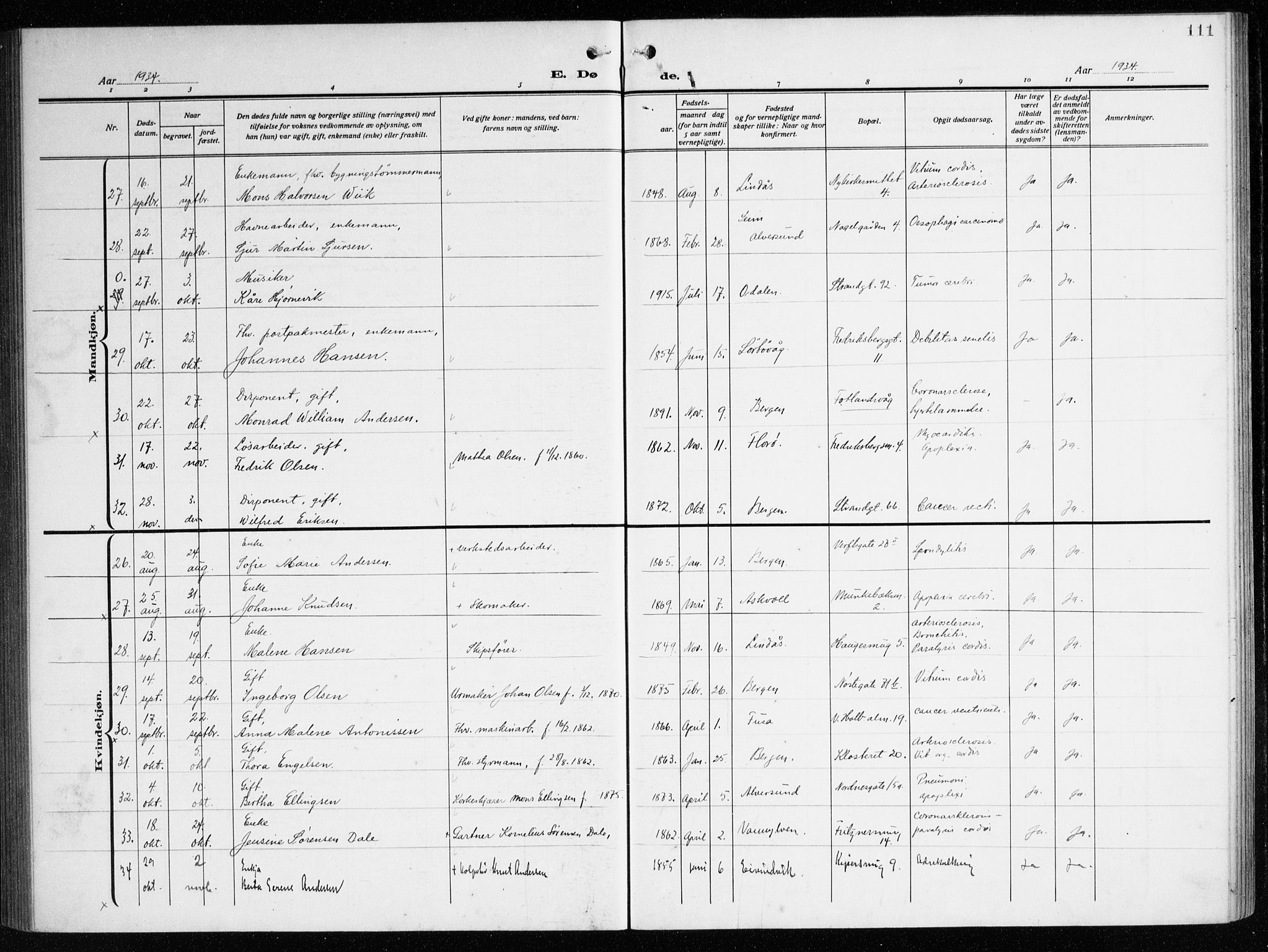 Nykirken Sokneprestembete, AV/SAB-A-77101/H/Haa/L0046: Parish register (official) no. E 6, 1918-1944, p. 111