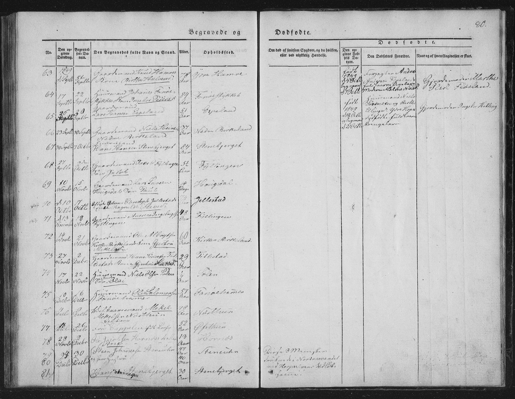 Fana Sokneprestembete, AV/SAB-A-75101/H/Haa/Haaa/L0010: Parish register (official) no. A 10, 1841-1851, p. 80