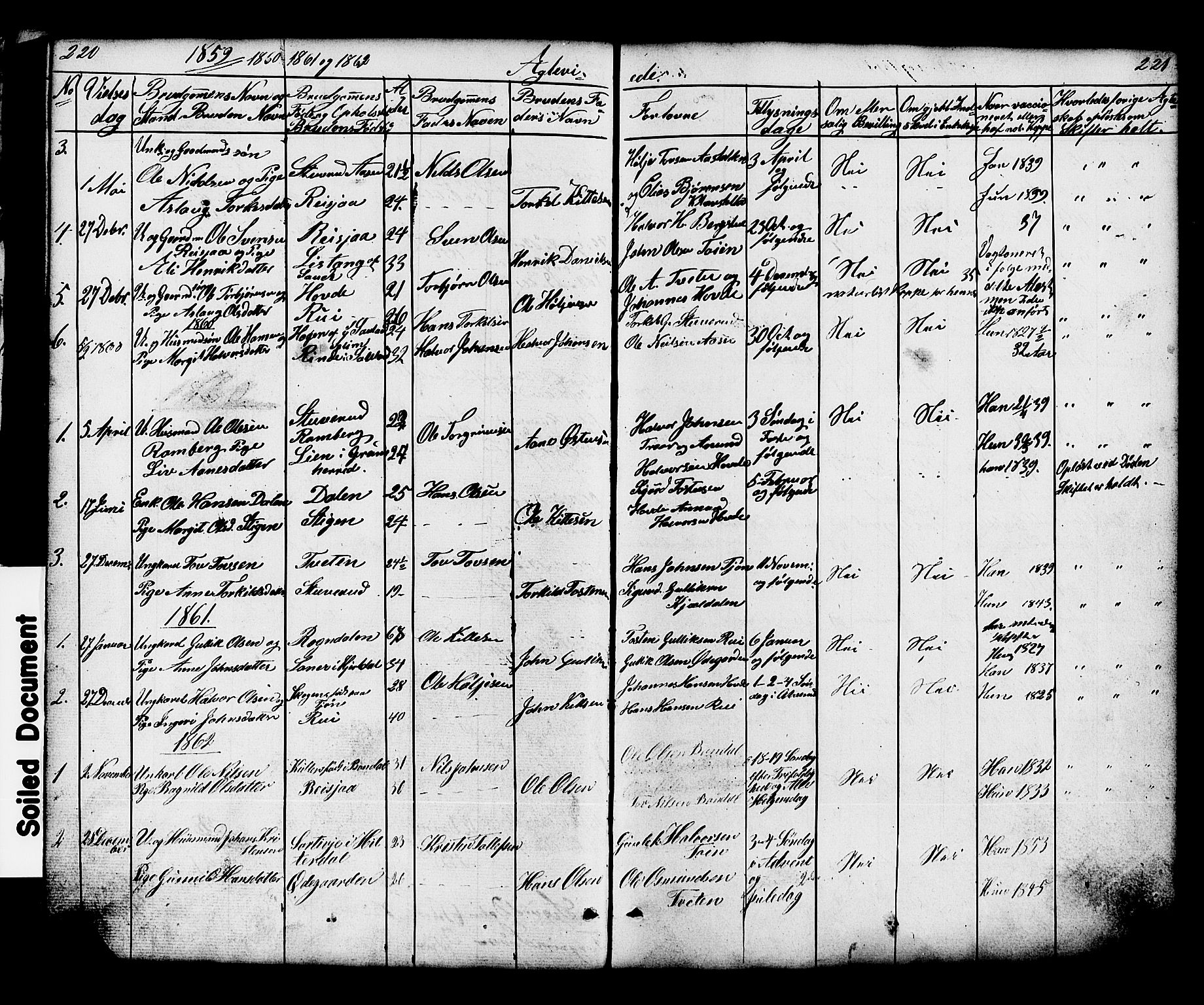 Hjartdal kirkebøker, SAKO/A-270/G/Gc/L0002: Parish register (copy) no. III 2, 1854-1890, p. 220-221