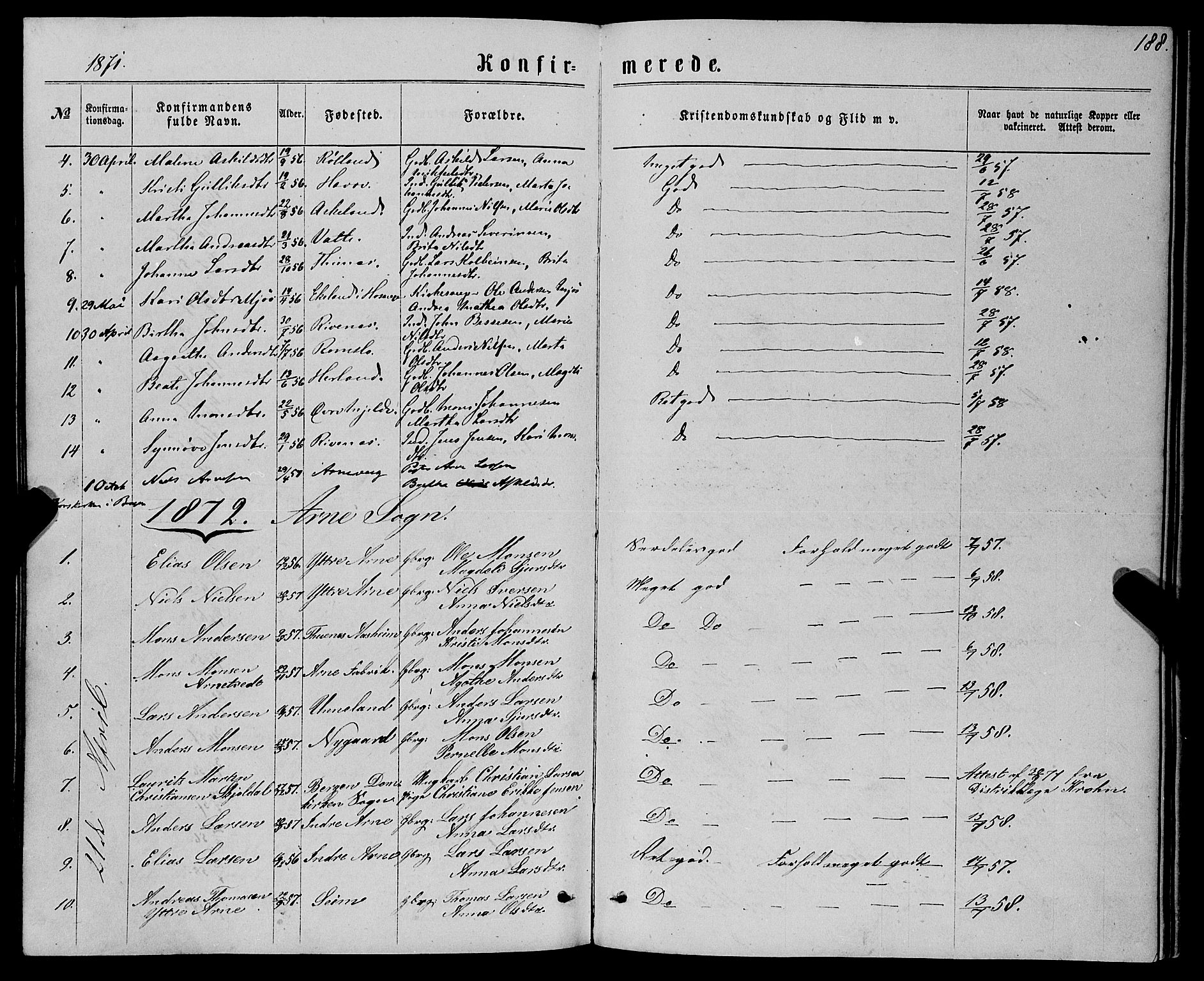 Haus sokneprestembete, SAB/A-75601/H/Haa: Parish register (official) no. A 18, 1871-1877, p. 188