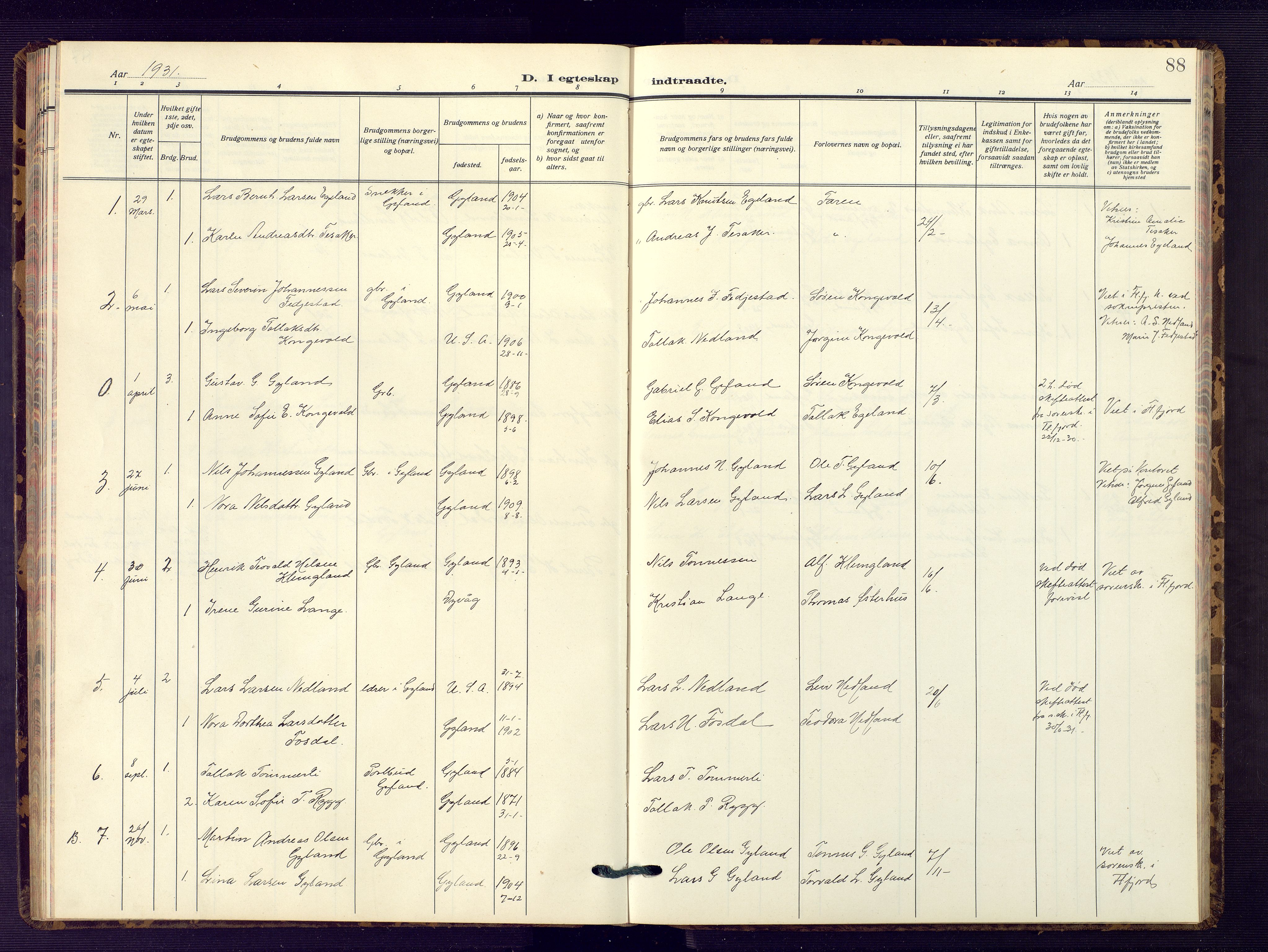 Bakke sokneprestkontor, SAK/1111-0002/F/Fb/Fbb/L0005: Parish register (copy) no. B 5, 1927-1947, p. 88