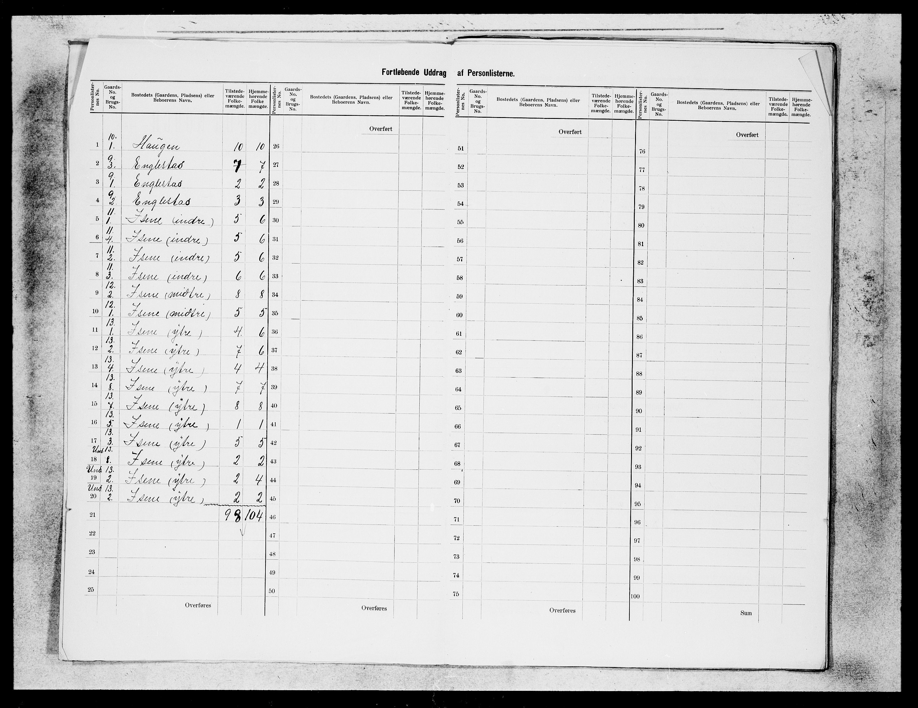 SAB, 1900 census for Davik, 1900, p. 4