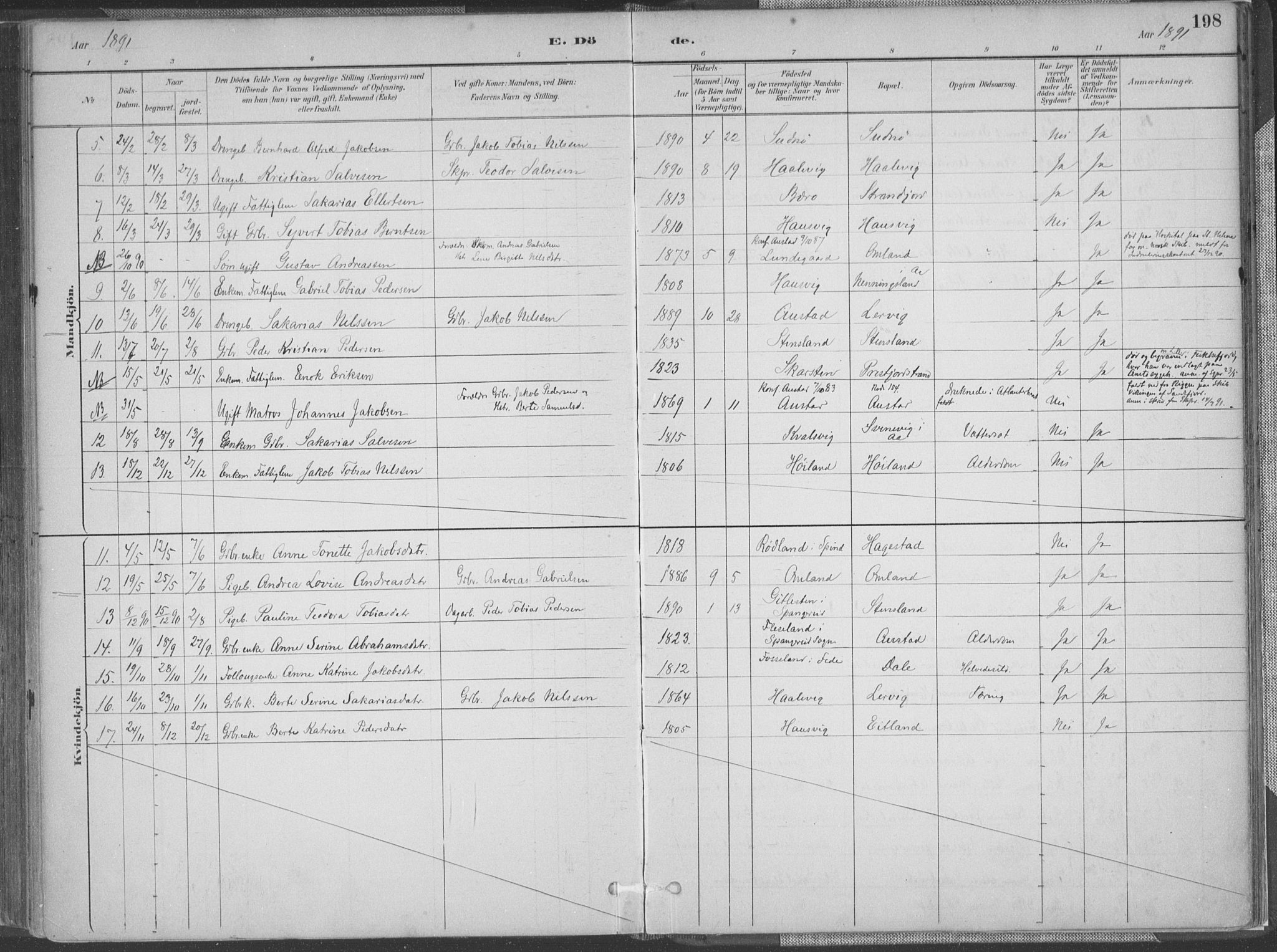 Lyngdal sokneprestkontor, AV/SAK-1111-0029/F/Fa/Faa/L0004: Parish register (official) no. A 4, 1883-1904, p. 198