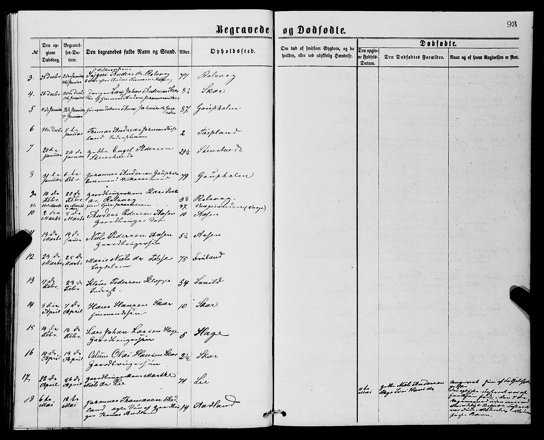 Samnanger Sokneprestembete, AV/SAB-A-77501/H/Hab: Parish register (copy) no. A 1, 1869-1878, p. 93