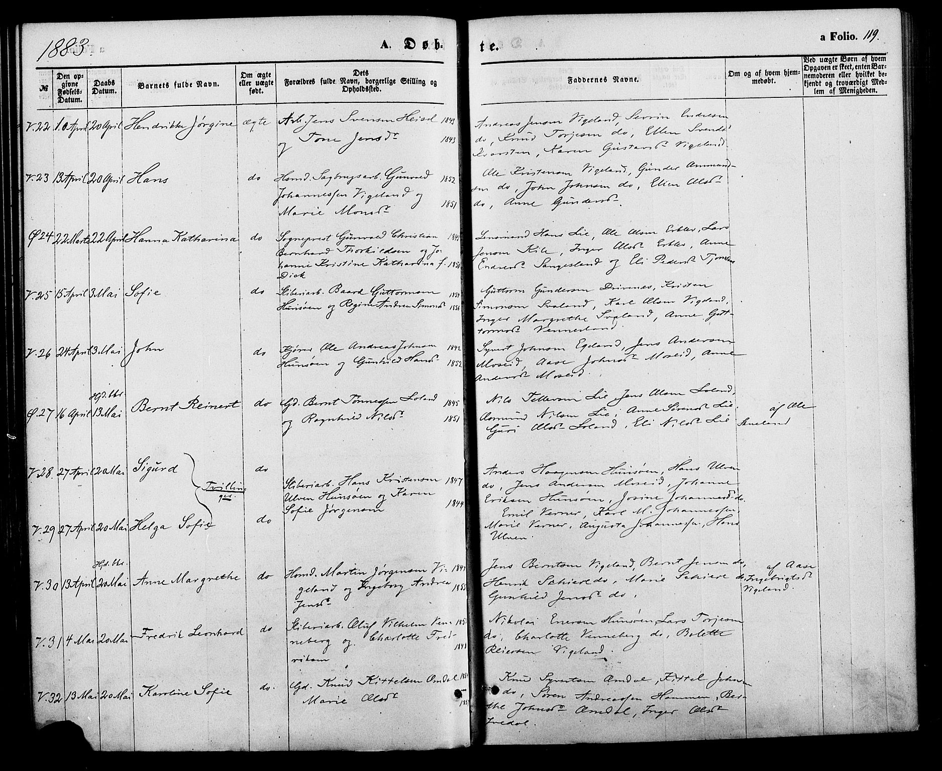 Vennesla sokneprestkontor, SAK/1111-0045/Fa/Fac/L0008: Parish register (official) no. A 8, 1874-1883, p. 119