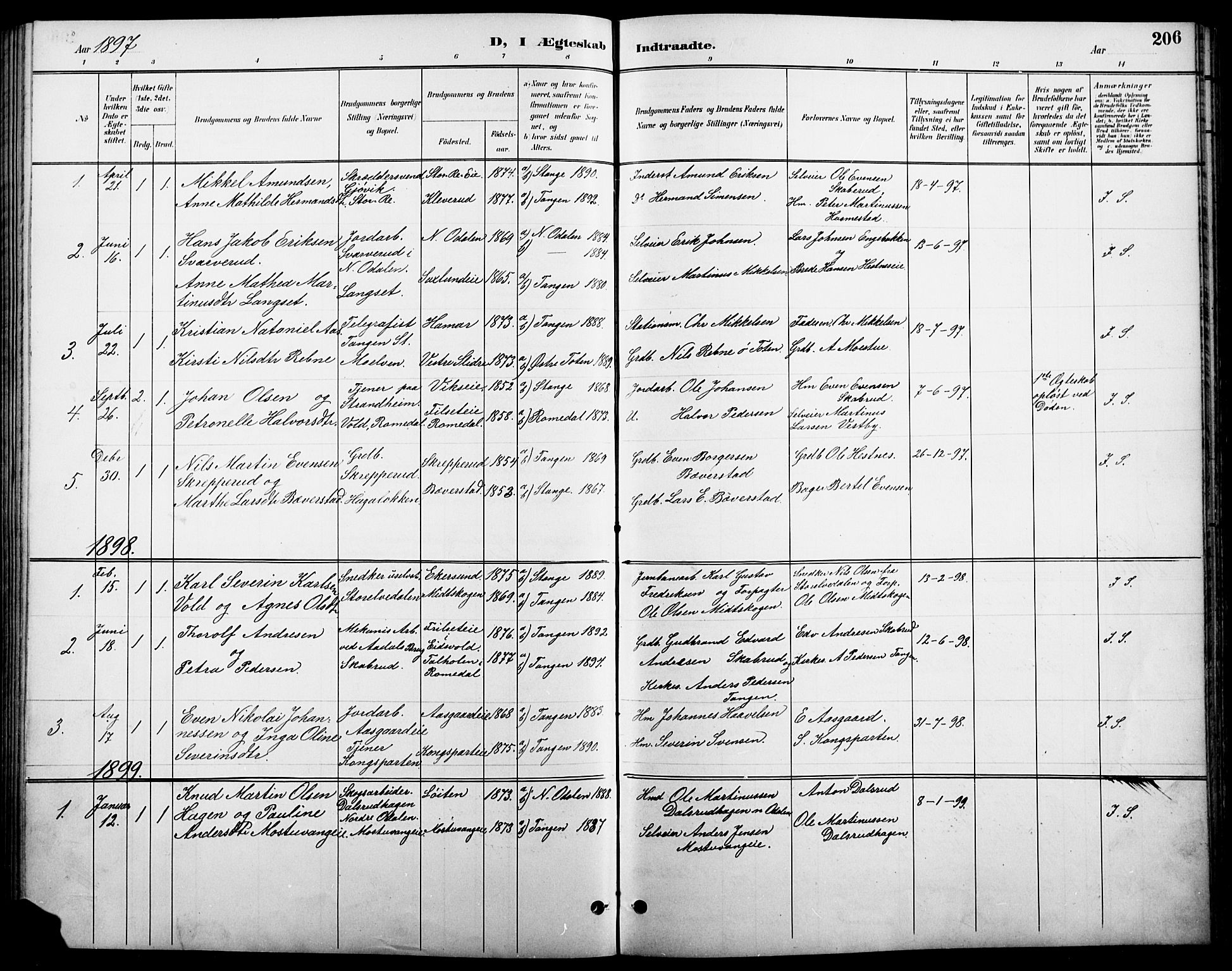 Stange prestekontor, SAH/PREST-002/L/L0011: Parish register (copy) no. 11, 1895-1917, p. 206