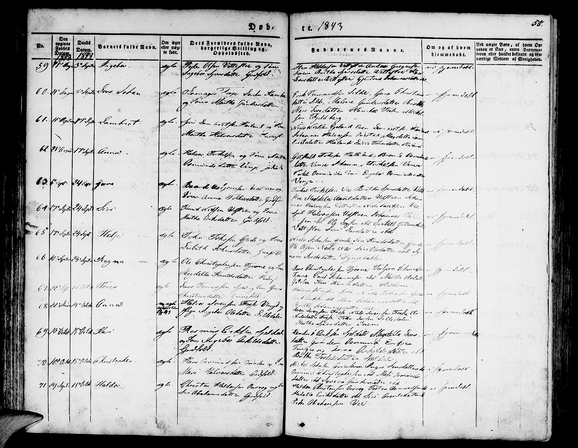 Etne sokneprestembete, AV/SAB-A-75001/H/Haa: Parish register (official) no. A 7, 1831-1847, p. 55