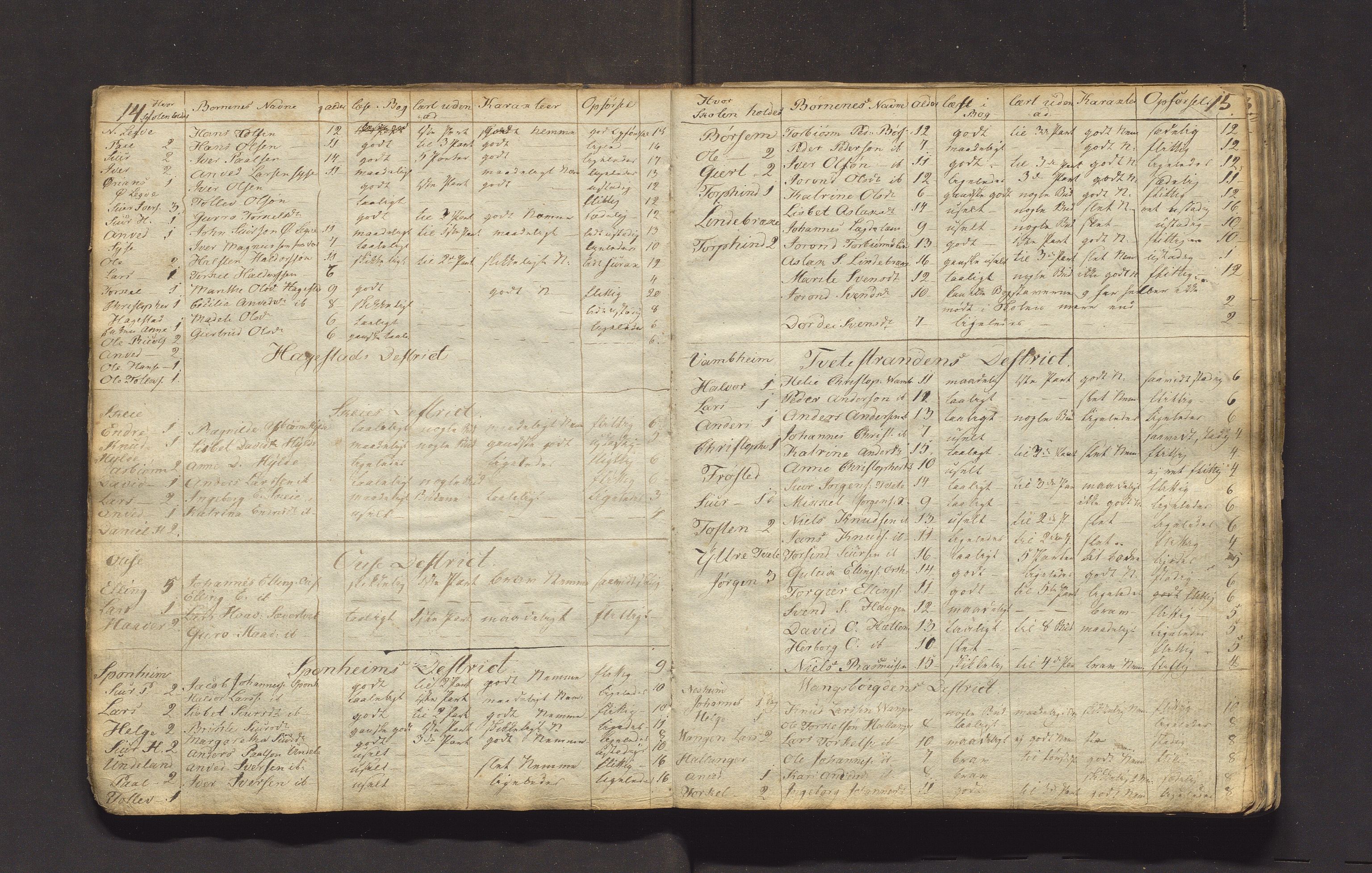 Ulvik sokneprestembete, AV/SAB-A-78801/J/Jb/Jbb/L0002: Skulejournal for Ulvik sokn i Granvin prestegjeld, 1815-1836