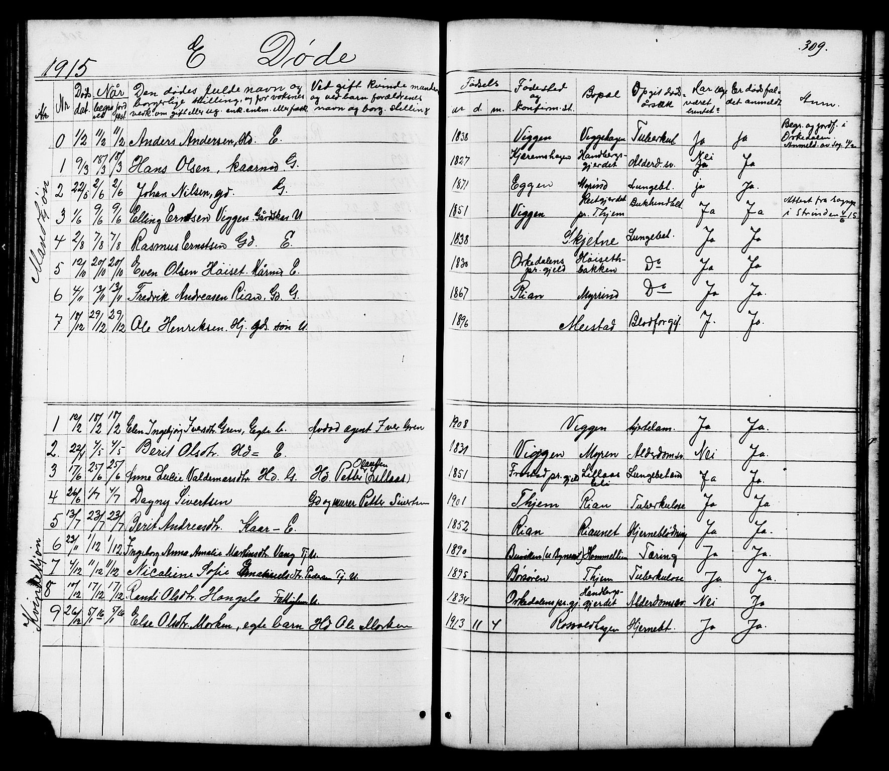 Ministerialprotokoller, klokkerbøker og fødselsregistre - Sør-Trøndelag, SAT/A-1456/665/L0777: Parish register (copy) no. 665C02, 1867-1915, p. 309
