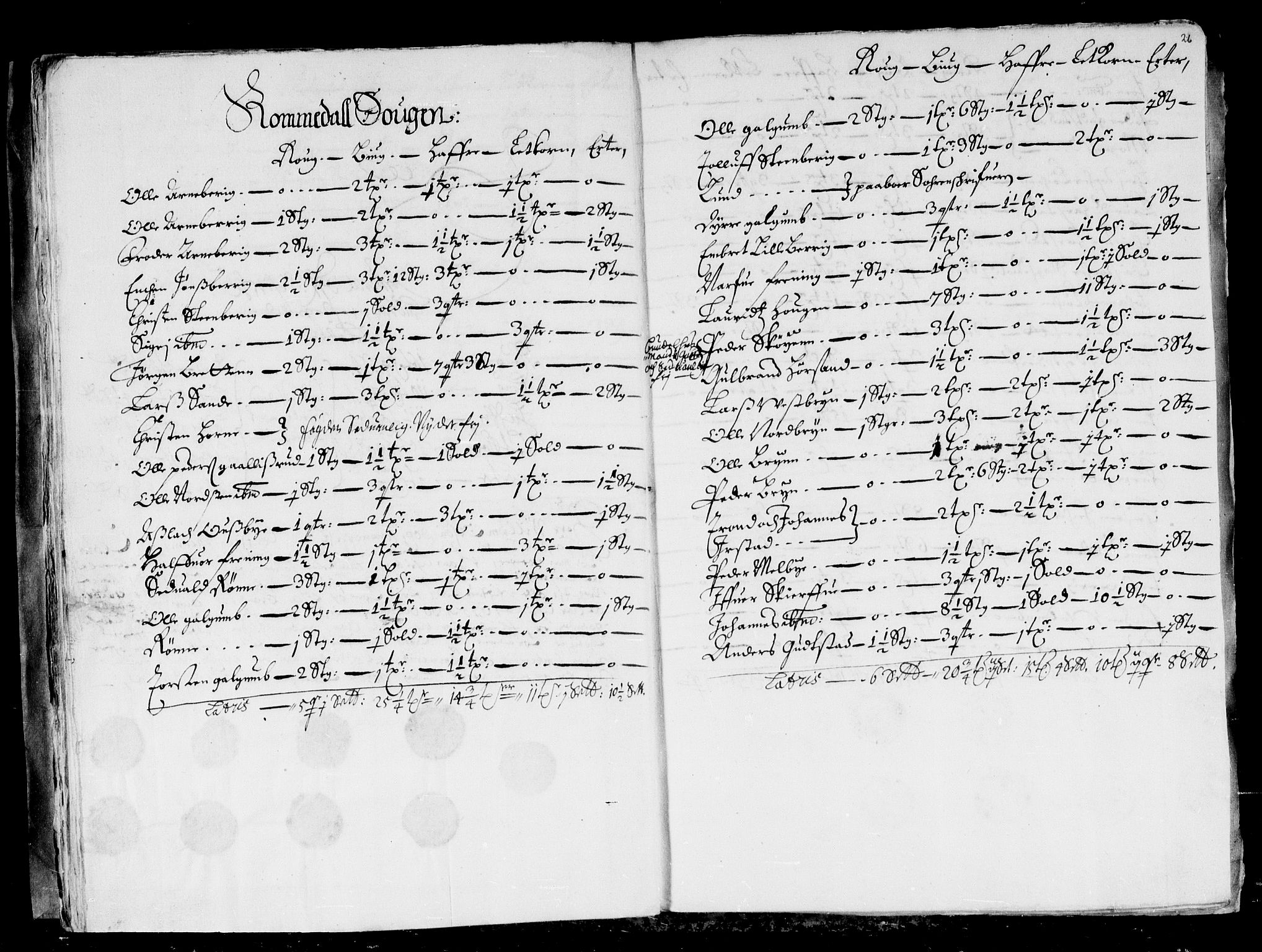 Rentekammeret inntil 1814, Reviderte regnskaper, Stiftamtstueregnskaper, Landkommissariatet på Akershus og Akershus stiftamt, AV/RA-EA-5869/R/Rb/L0114: Akershus stiftamt, 1675