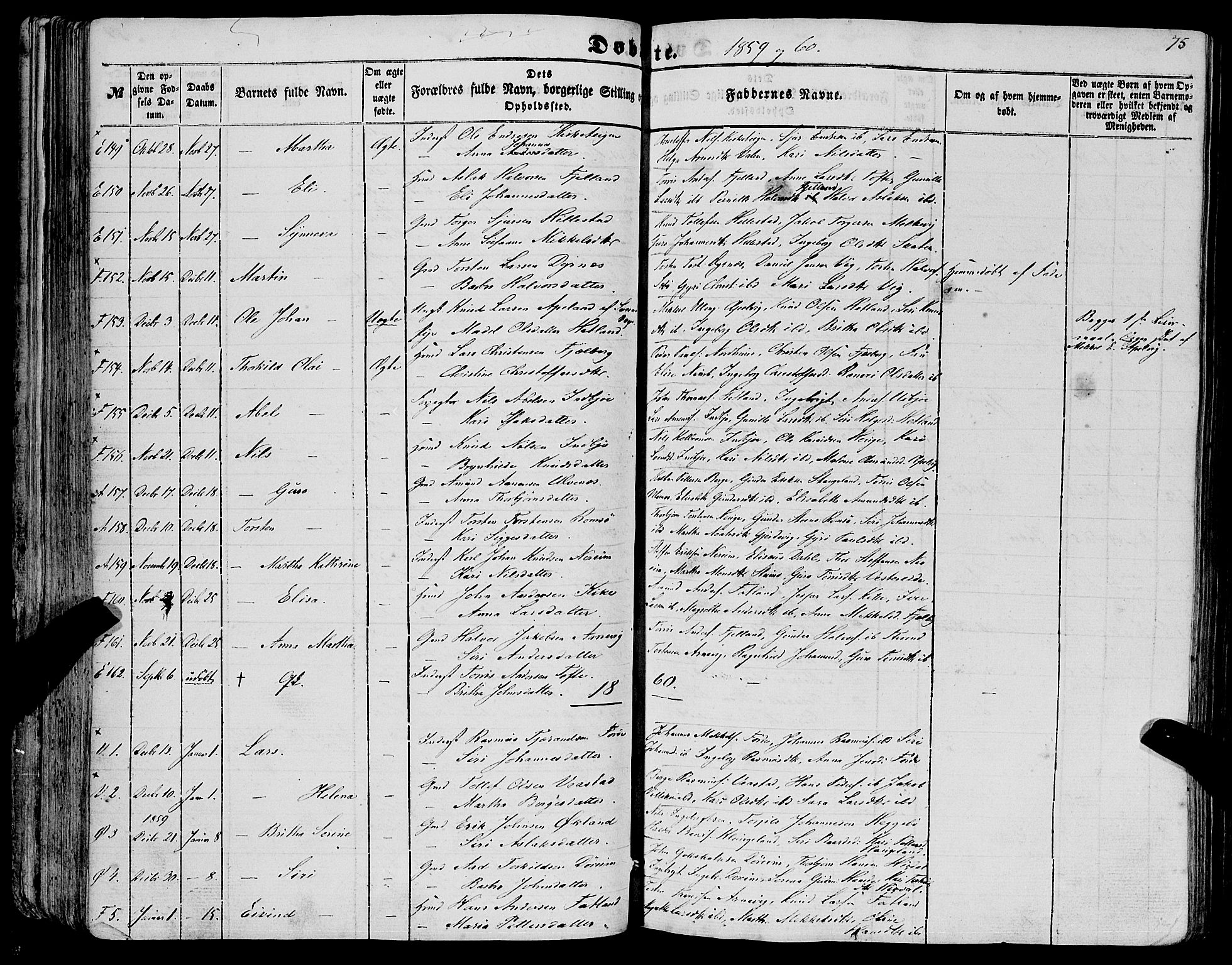 Fjelberg sokneprestembete, SAB/A-75201/H/Haa: Parish register (official) no. A 7, 1851-1867, p. 75