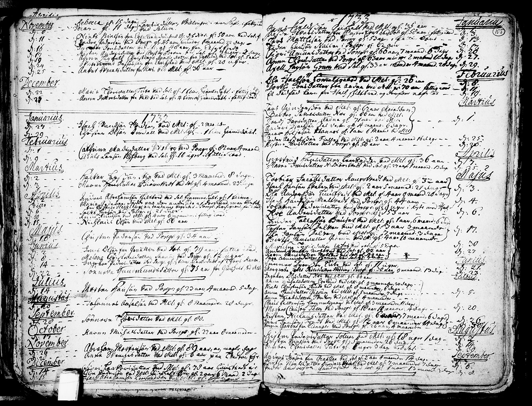 Solum kirkebøker, SAKO/A-306/F/Fa/L0002: Parish register (official) no. I 2, 1713-1761, p. 155