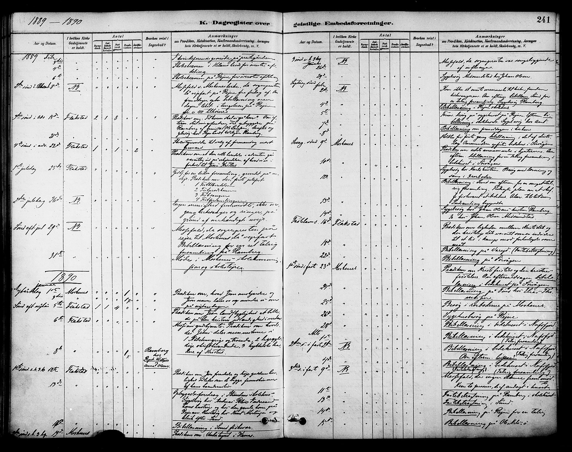 Ministerialprotokoller, klokkerbøker og fødselsregistre - Nordland, SAT/A-1459/885/L1204: Parish register (official) no. 885A05, 1878-1892, p. 241